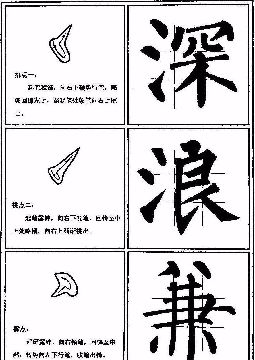 柳公权楷书运笔图解,建议初学者收藏学习