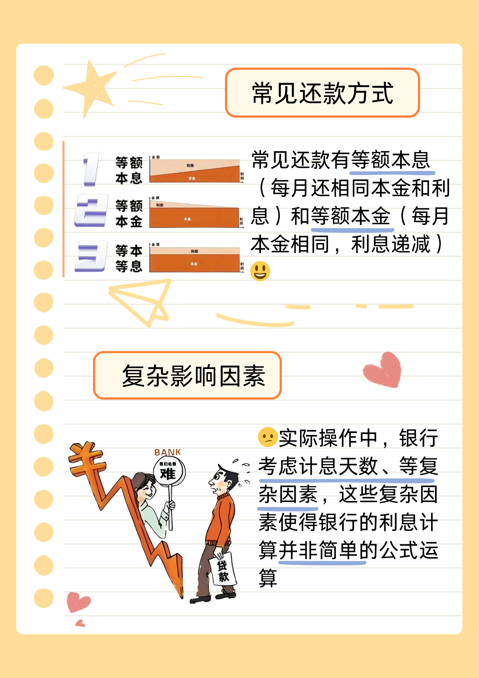 了解银行贷款利息怎么算至关重要,它不仅关系到您的财务规划,更影响着