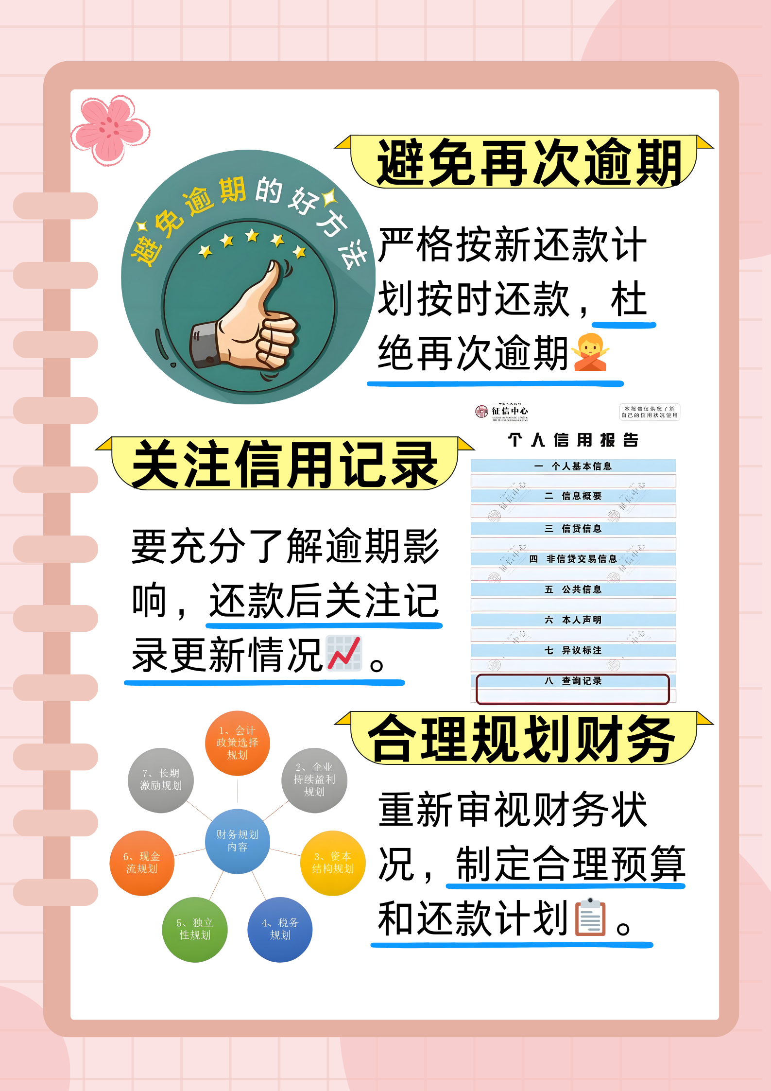 信用卡逾期多久会上门走访