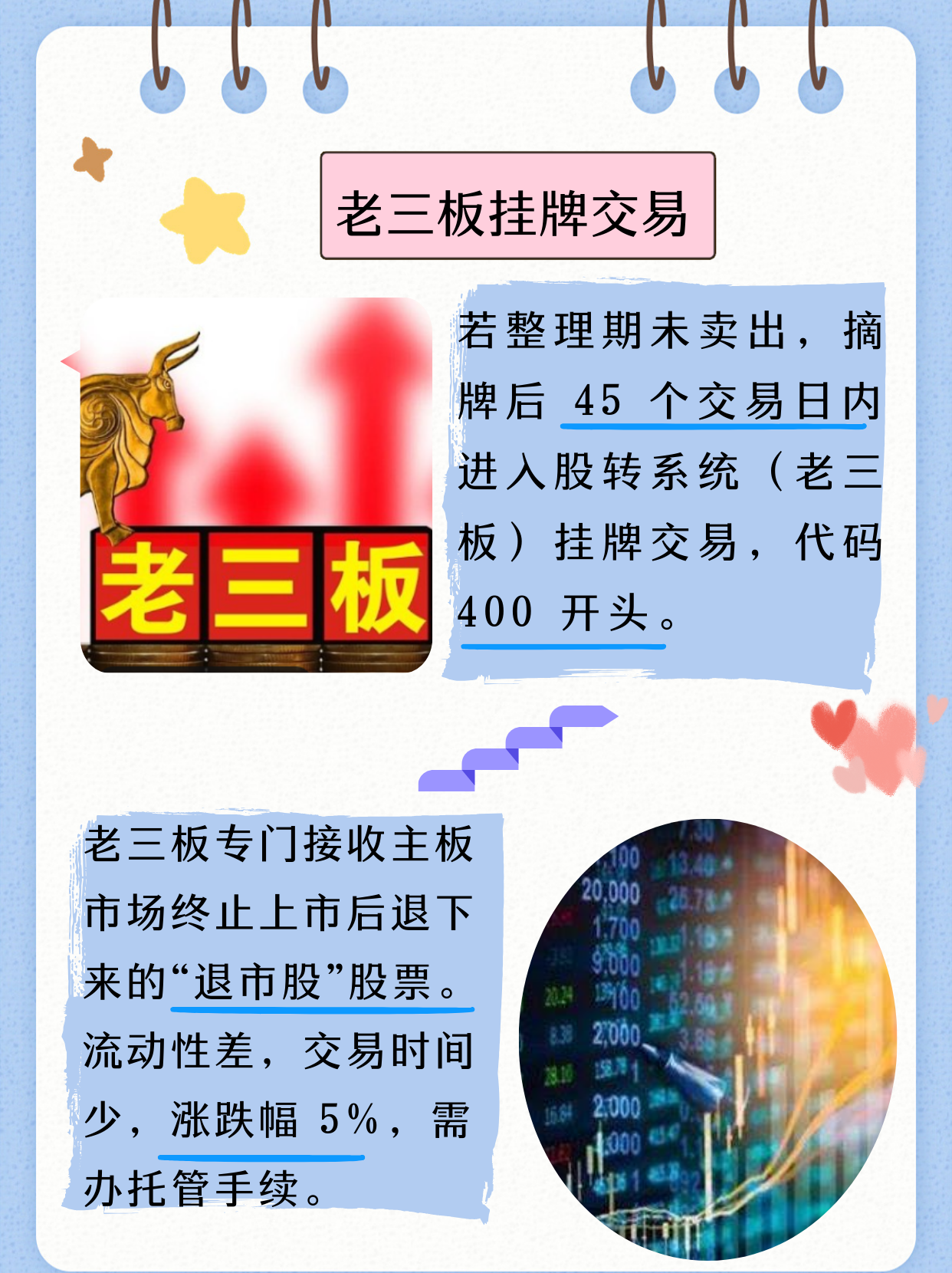 三板的股票怎么交易能卖掉吗