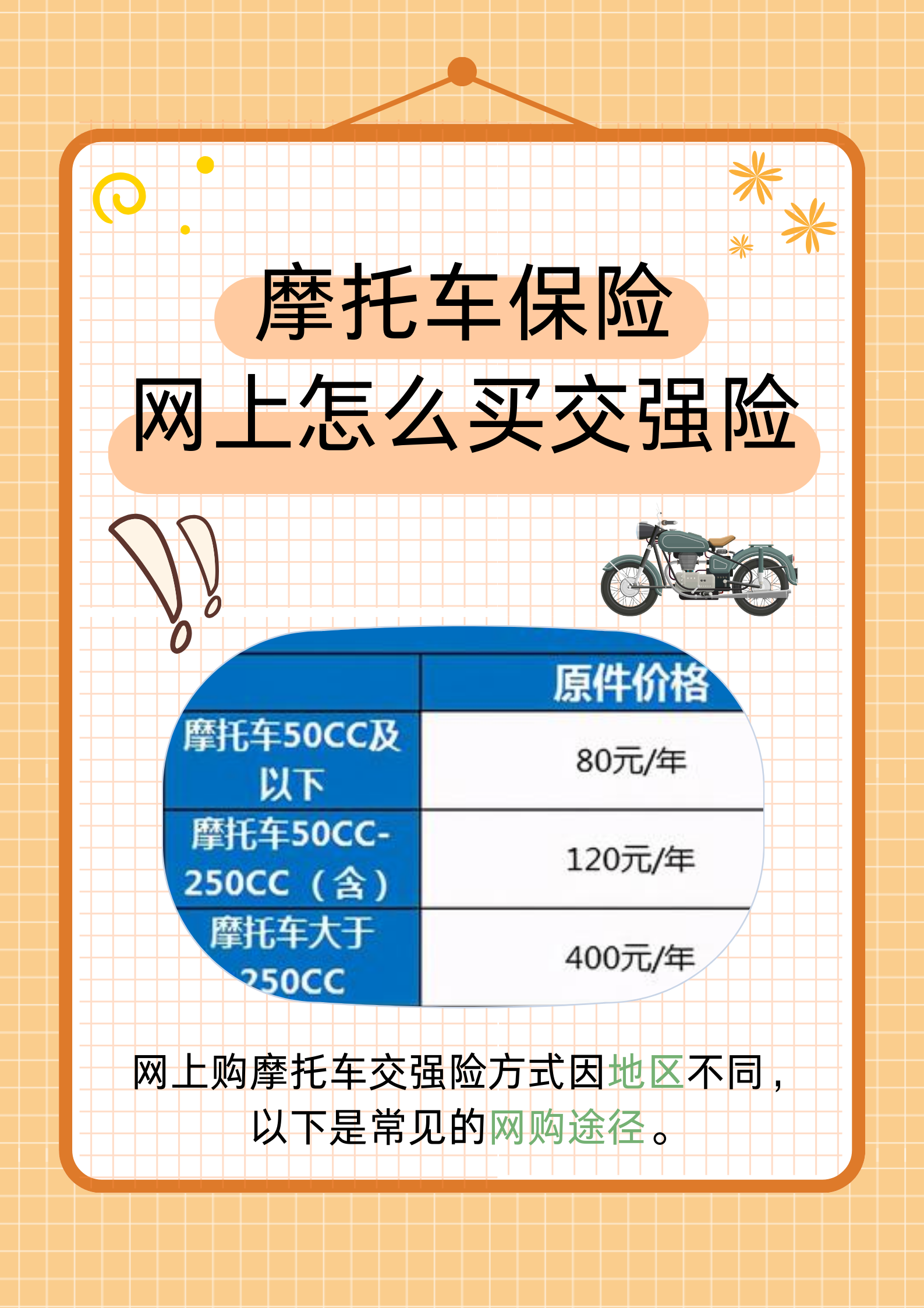 摩托车如何买保险网上