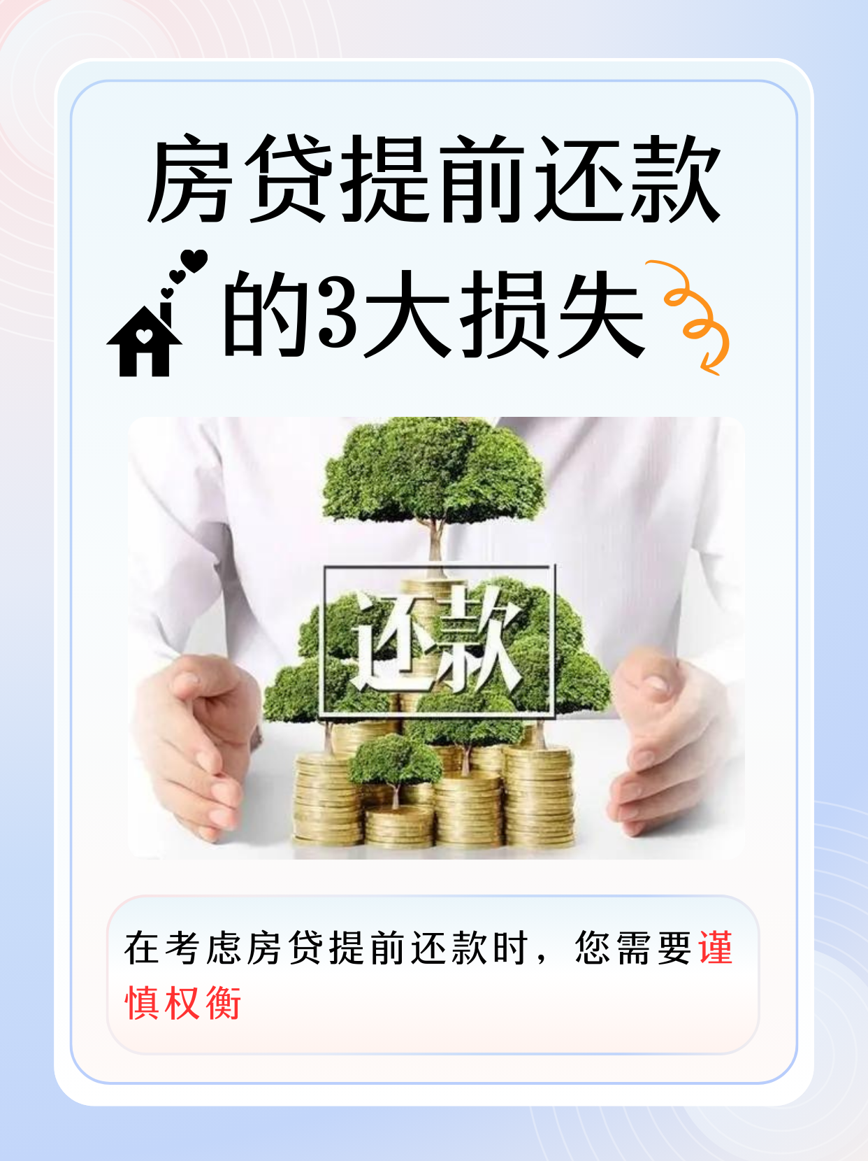 提前还房贷提前还款图片