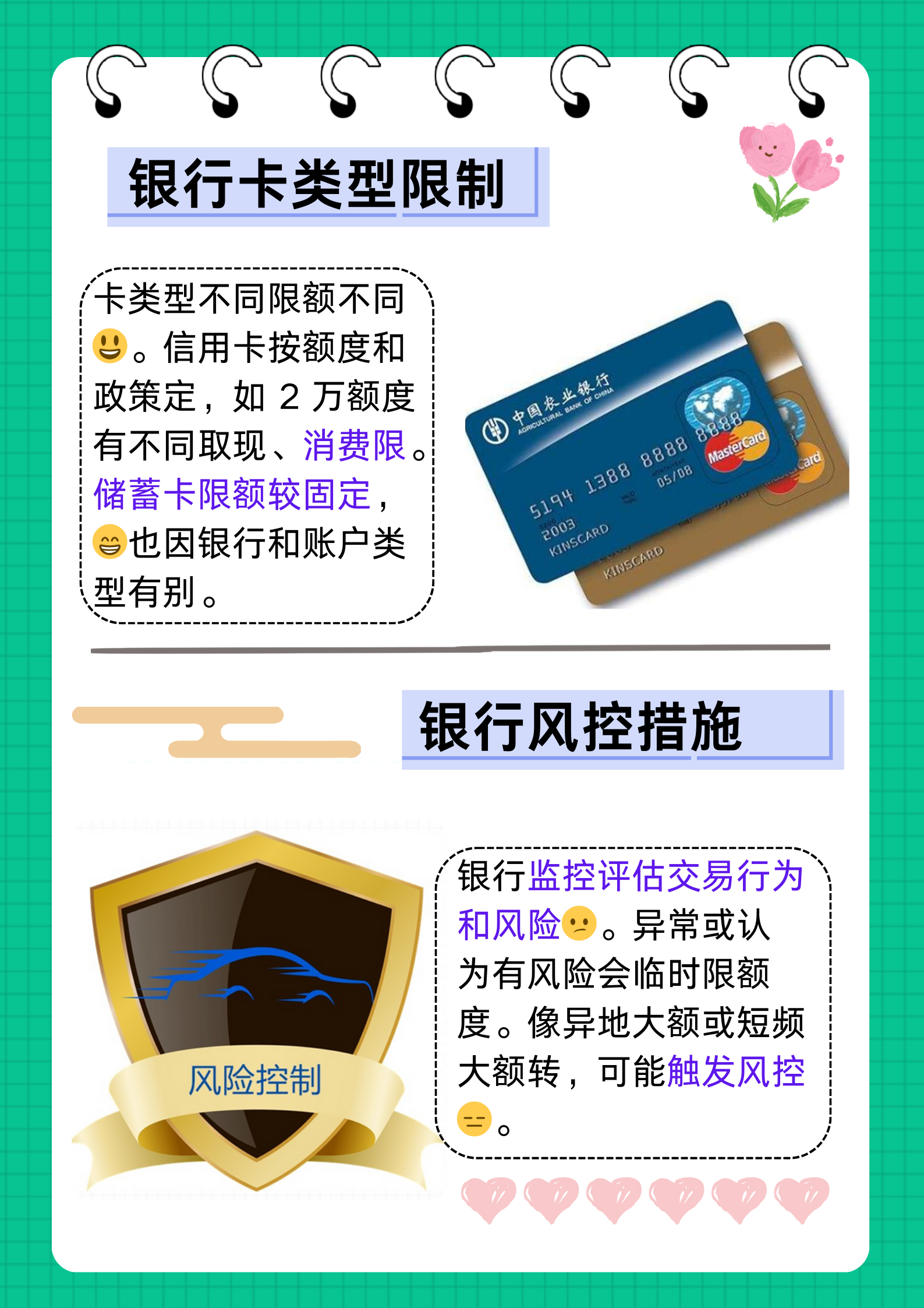 为什么银行卡显示超出限额