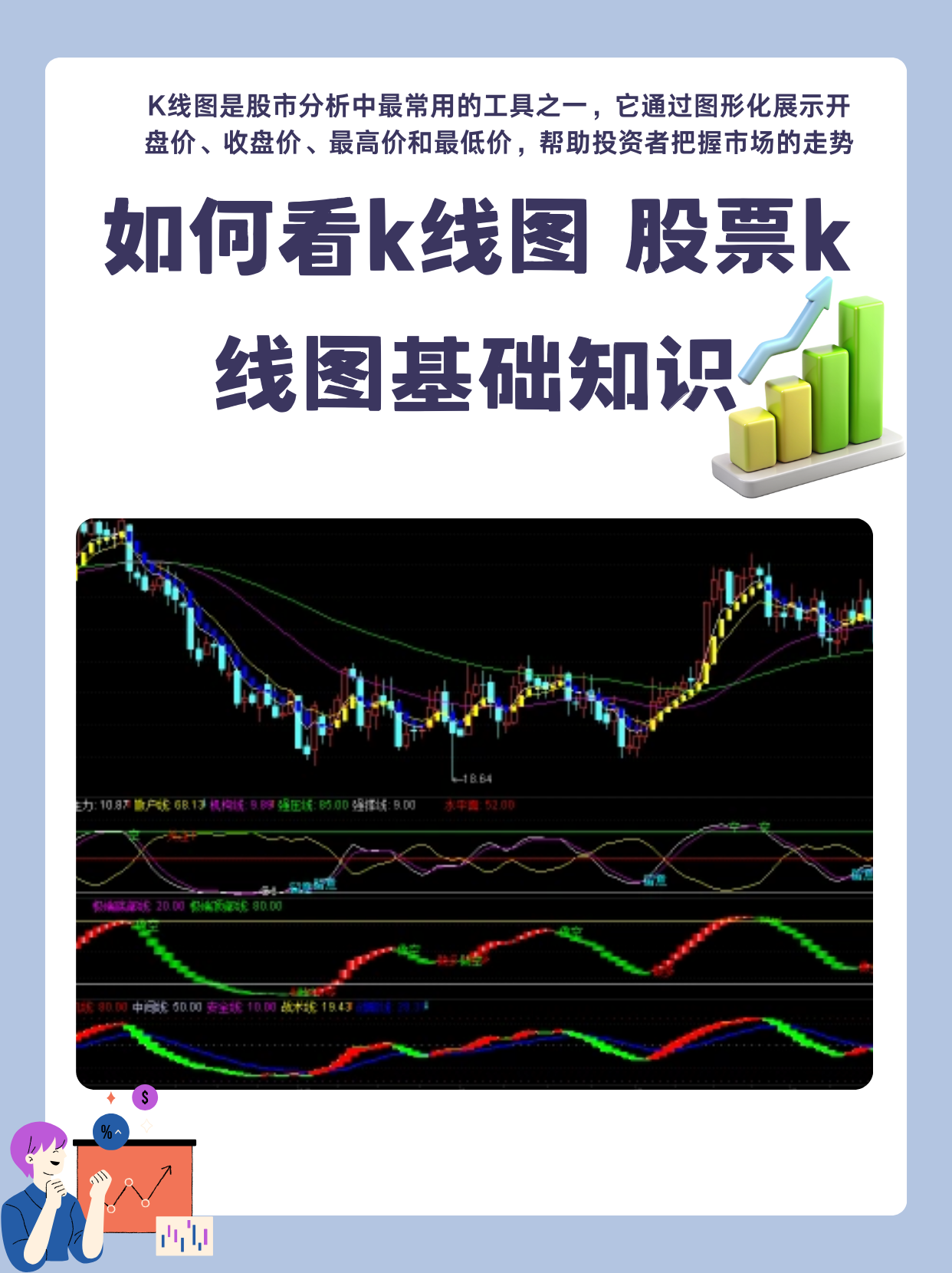 股票走势分析网