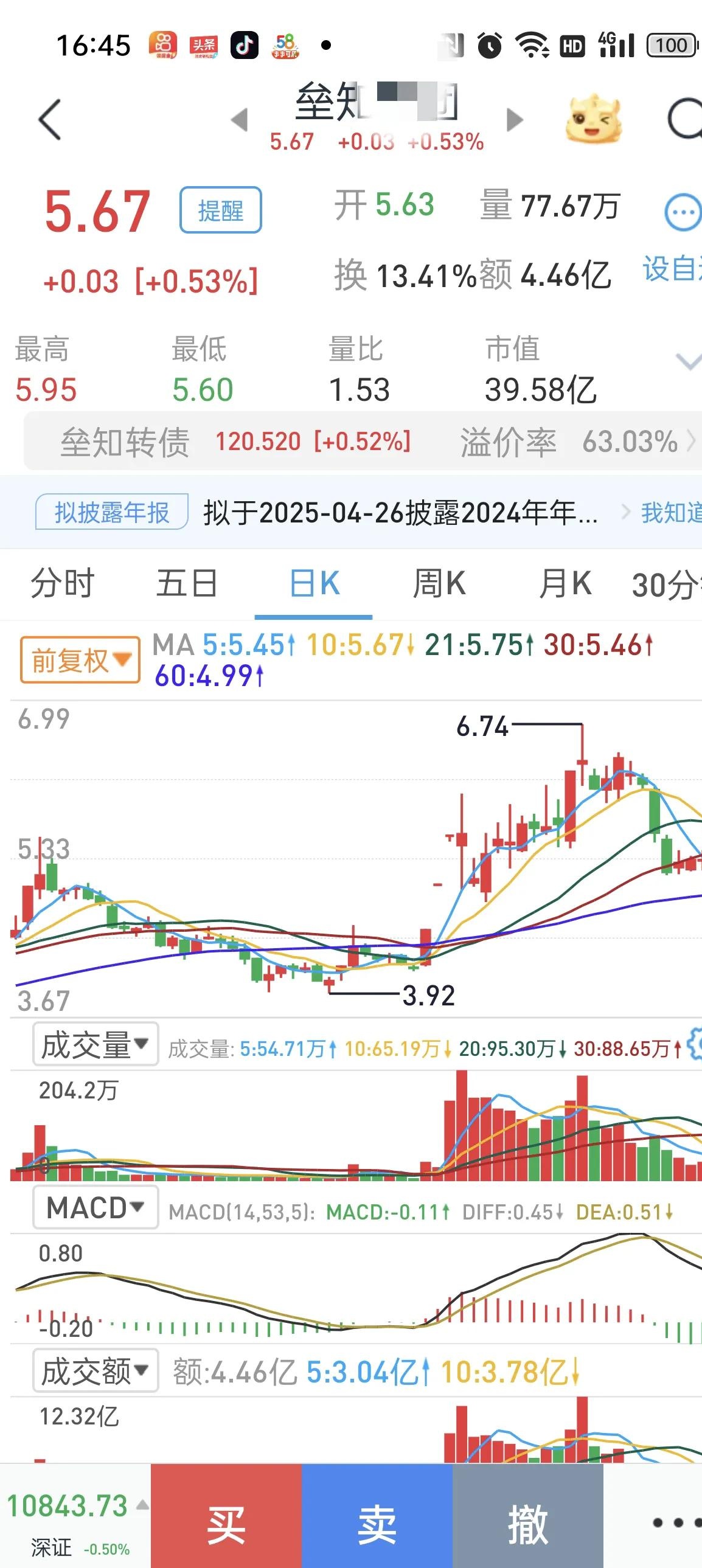 三博脑科股票(三博脑科股票最新消息)