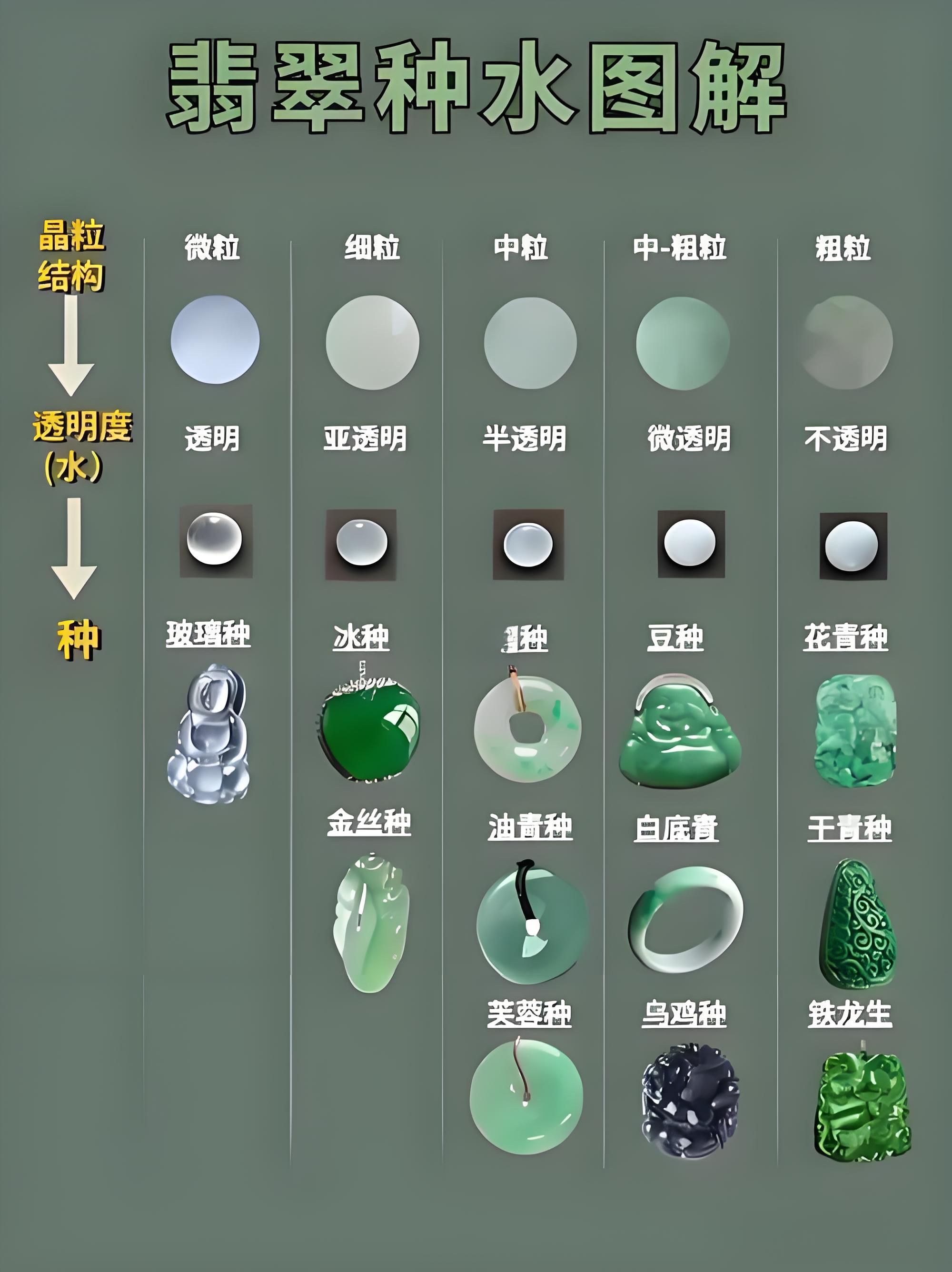 翡翠保养油对翡翠有损害吗知乎的简单介绍
