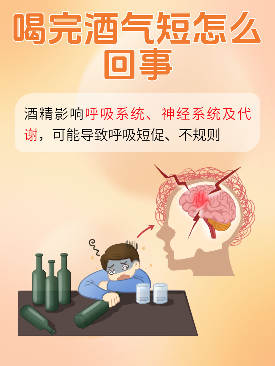 气短是什么原因引起的图片