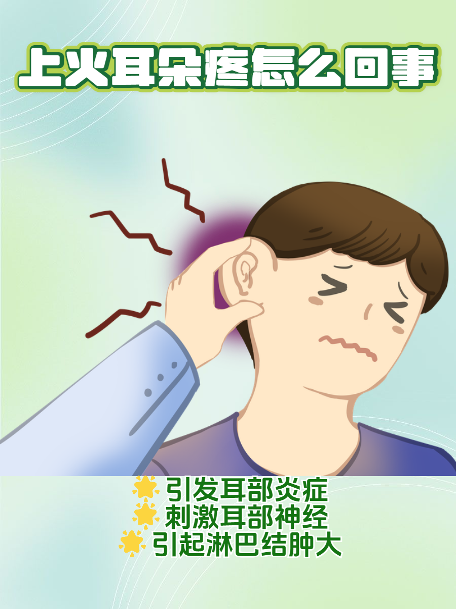 在日常生活中,很多人都有过上火的经历,而上火引起