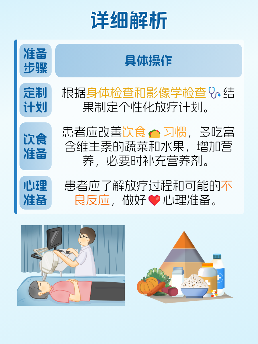 放疗为什么要30次