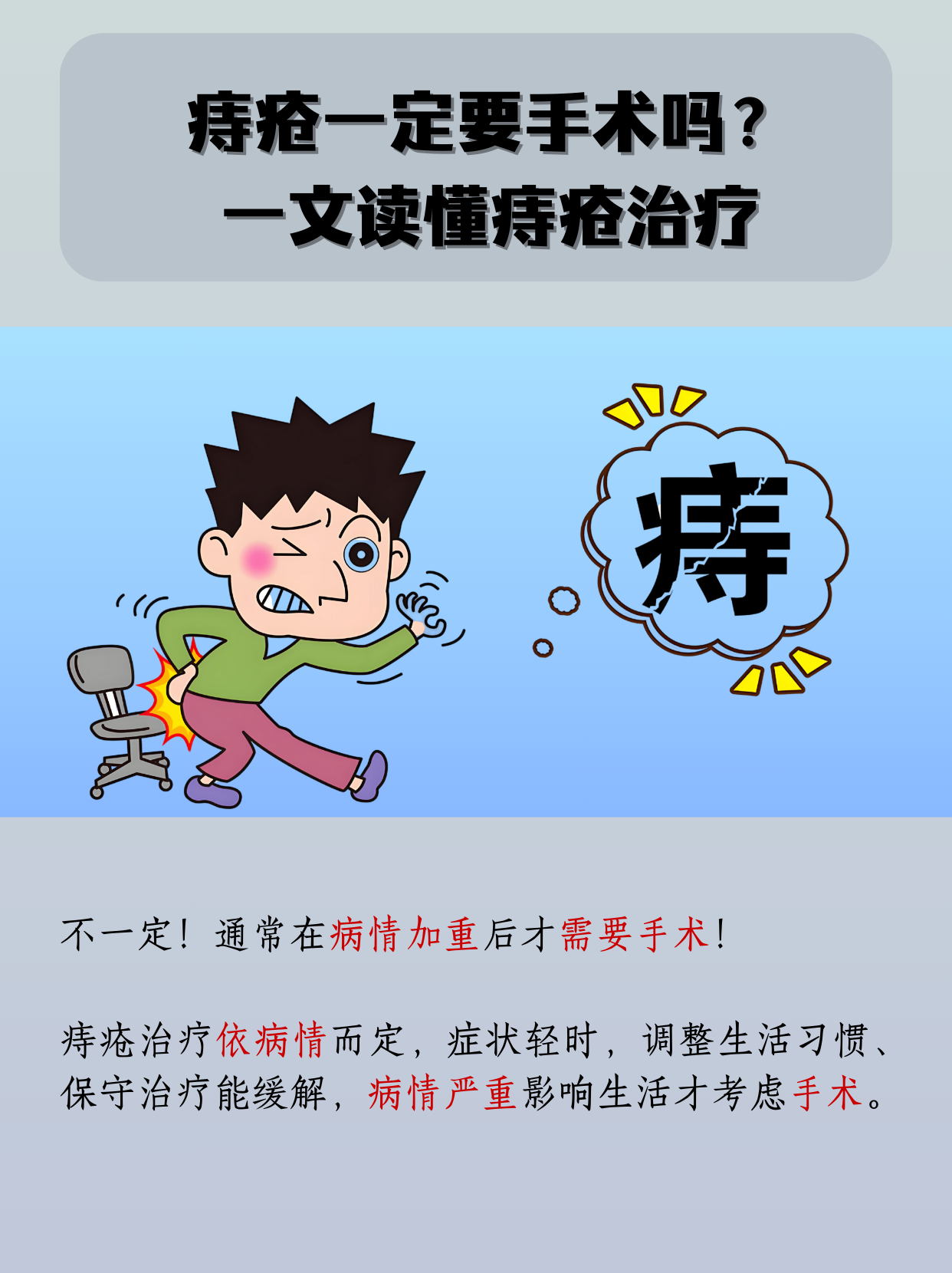 痔疮是常见肛肠病,由肛管或直肠下端静脉丛充血