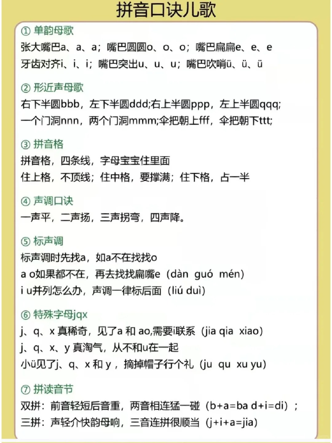 拼音整体认读音节表