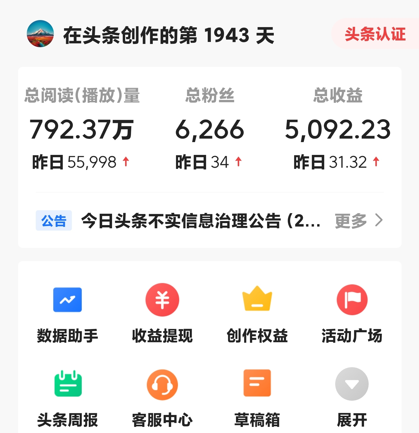 头条发布作品有收益吗(今日头条发布作品有收益吗)