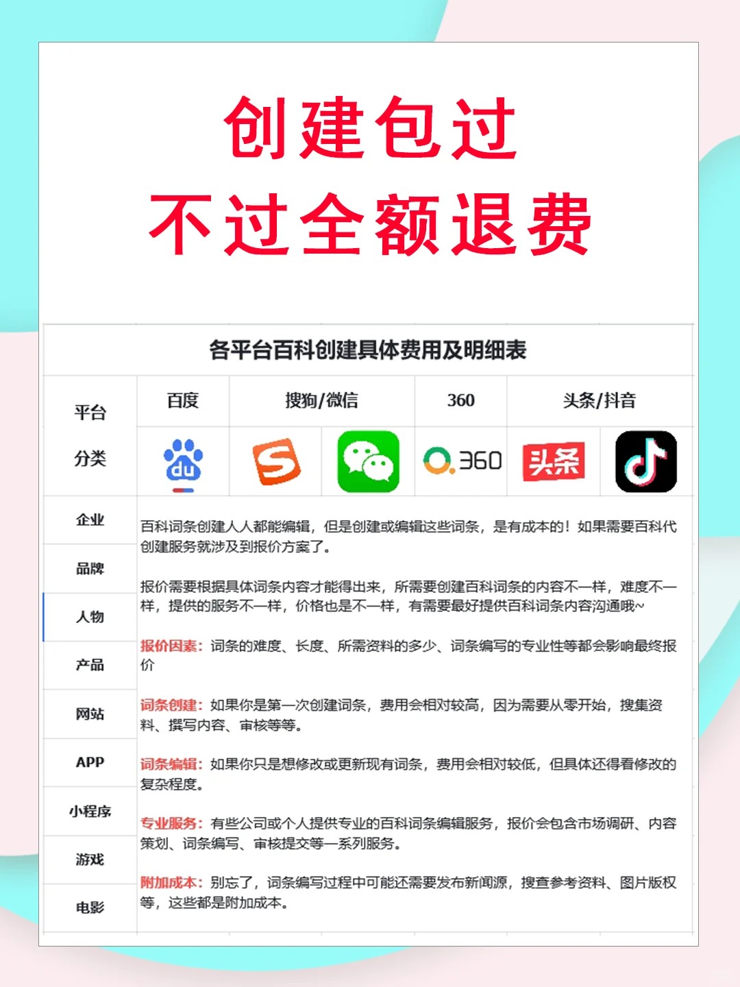 巩义百度seo网站优化价格=巩义百度seo网站优化价格是多少