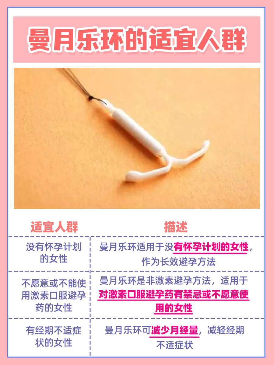 曼月乐环作为新型的避孕方法,因其高效和便捷性受到了许多女性的