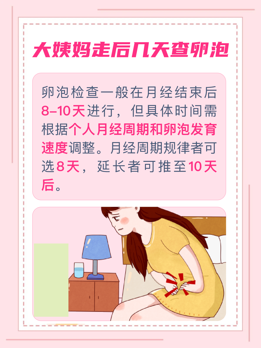 卵泡1.1*0.9几天能成熟_卵泡159×13多久成熟