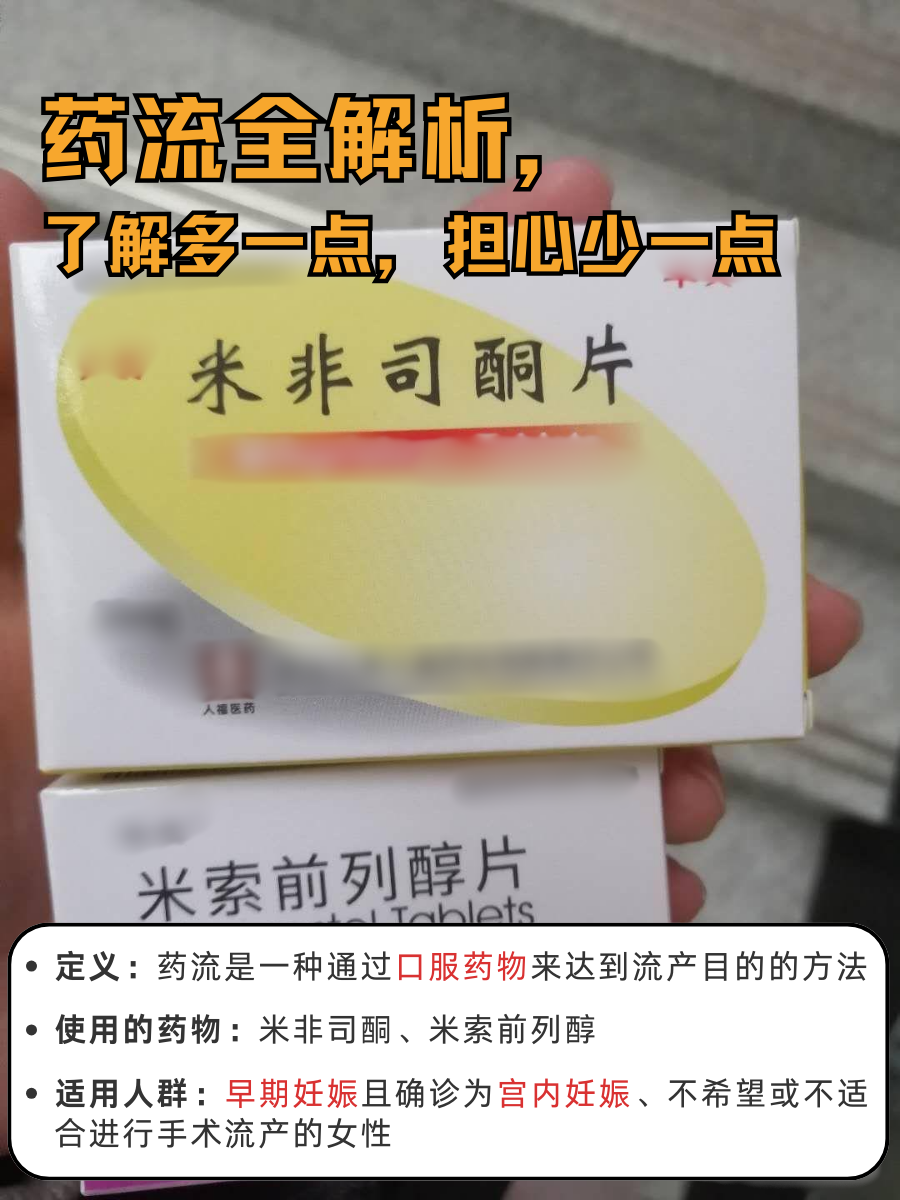 米非米索购买渠道(购买米菲米索的渠道)