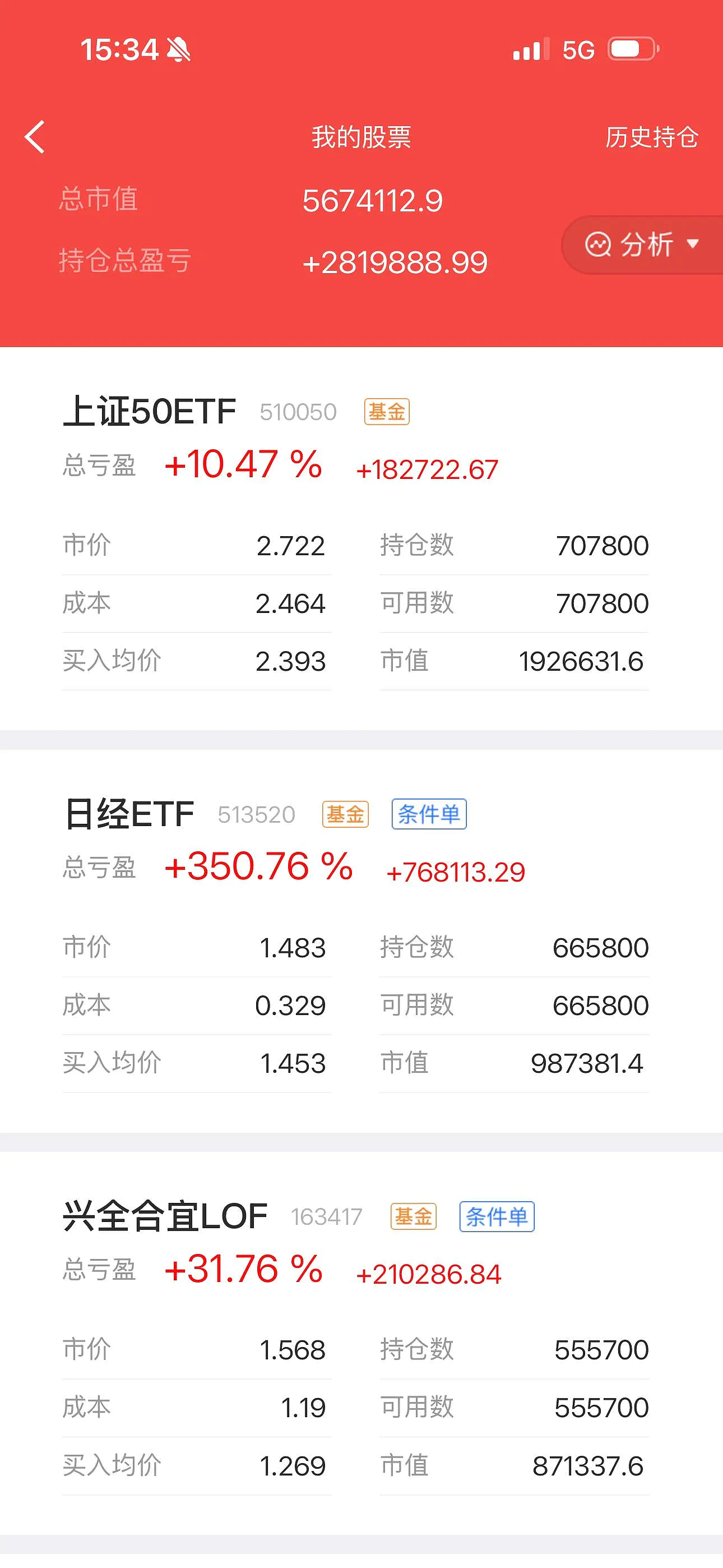600136当代明诚股票行情的简单介绍