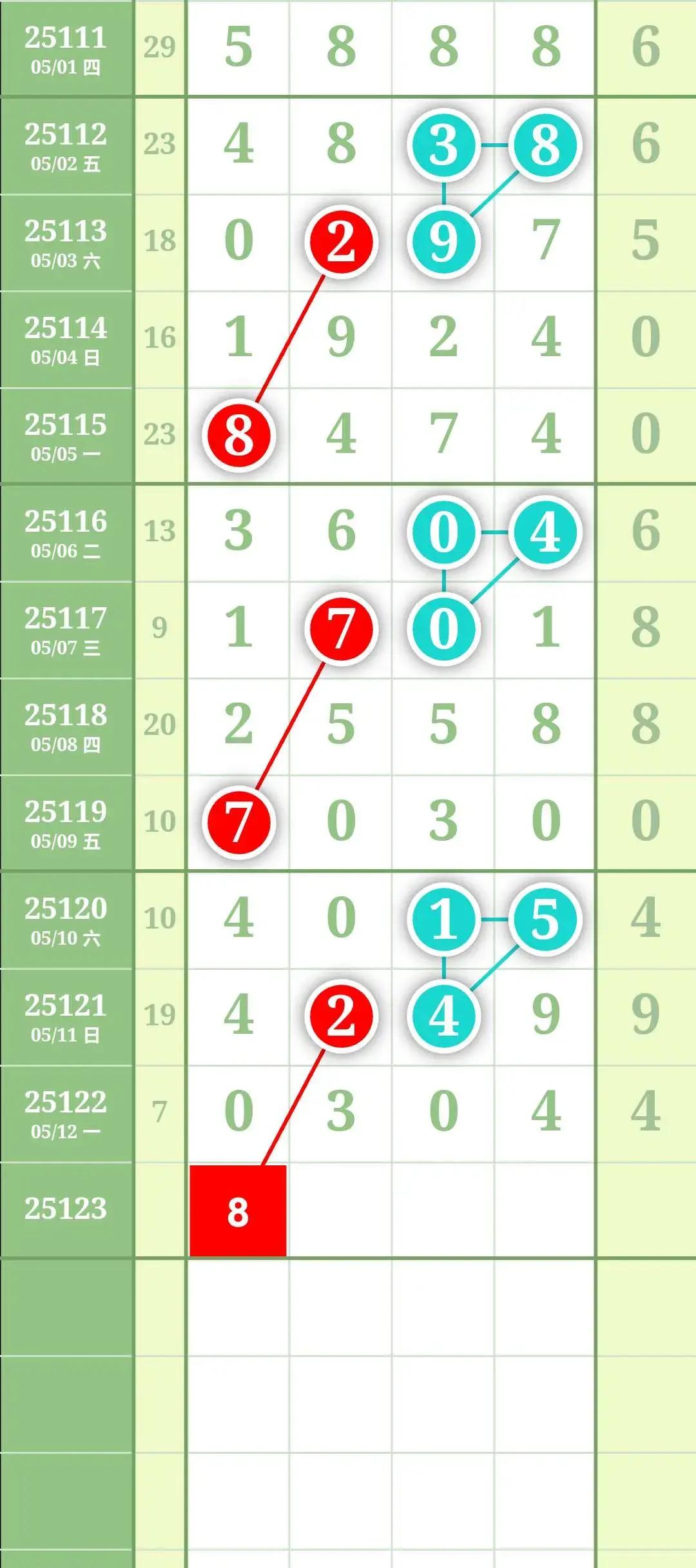 4887铁算最新资料(4887铁算开奖结果果+小说一)