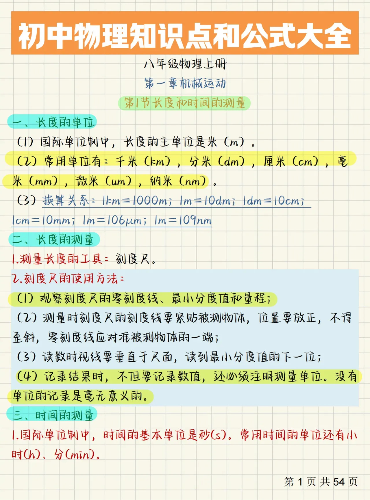 关于初中物理知识点！终于可以一次性弄懂了！的信息