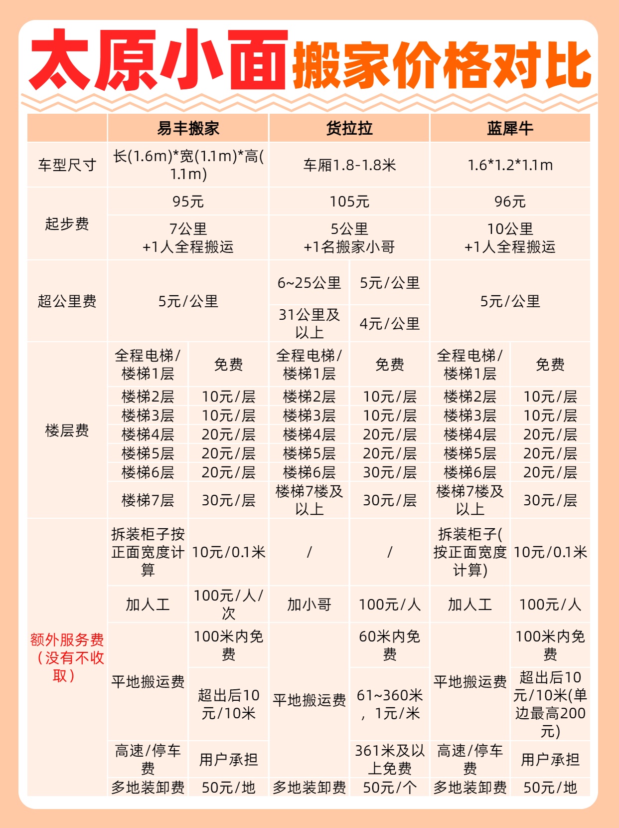 厂房搬迁：工业空间的新篇章