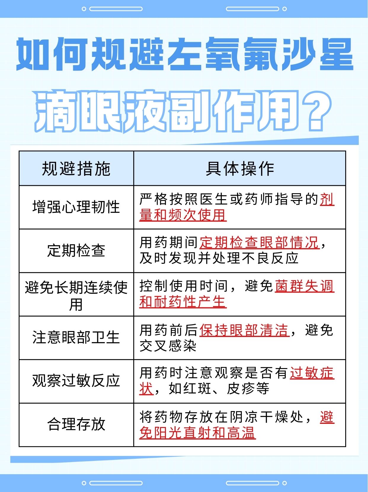 左氧氟沙星滴眼液副作用极大吗?