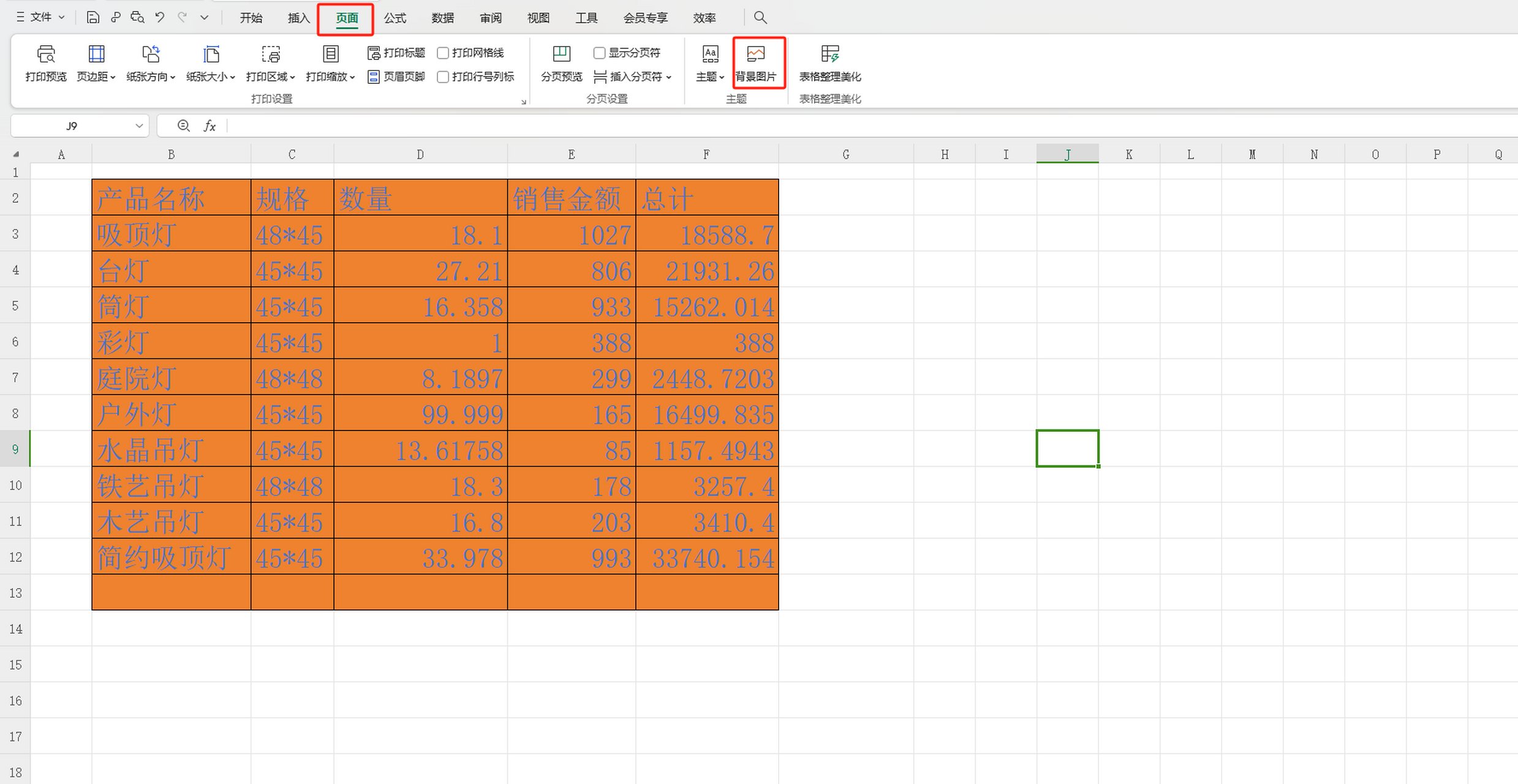 hello,大家好,给大家分享内容就是如何在excel表格里插入单元格的背景