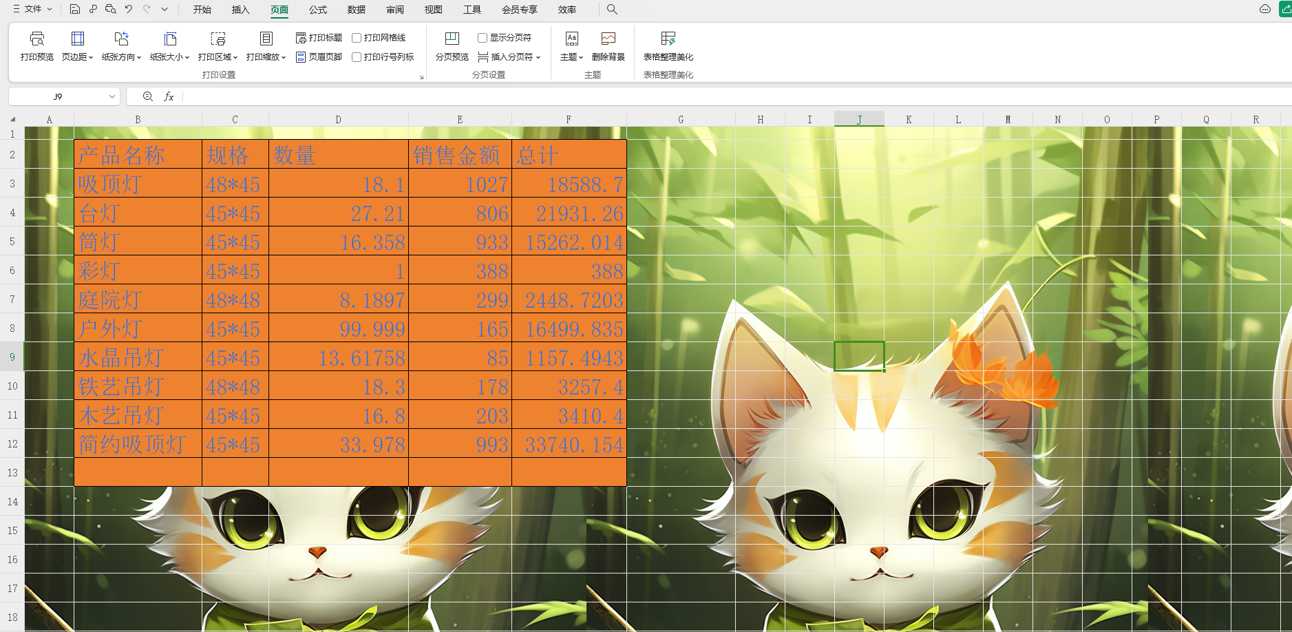 hello,大家好,给大家分享内容就是如何在excel表格里插入单元格的背景