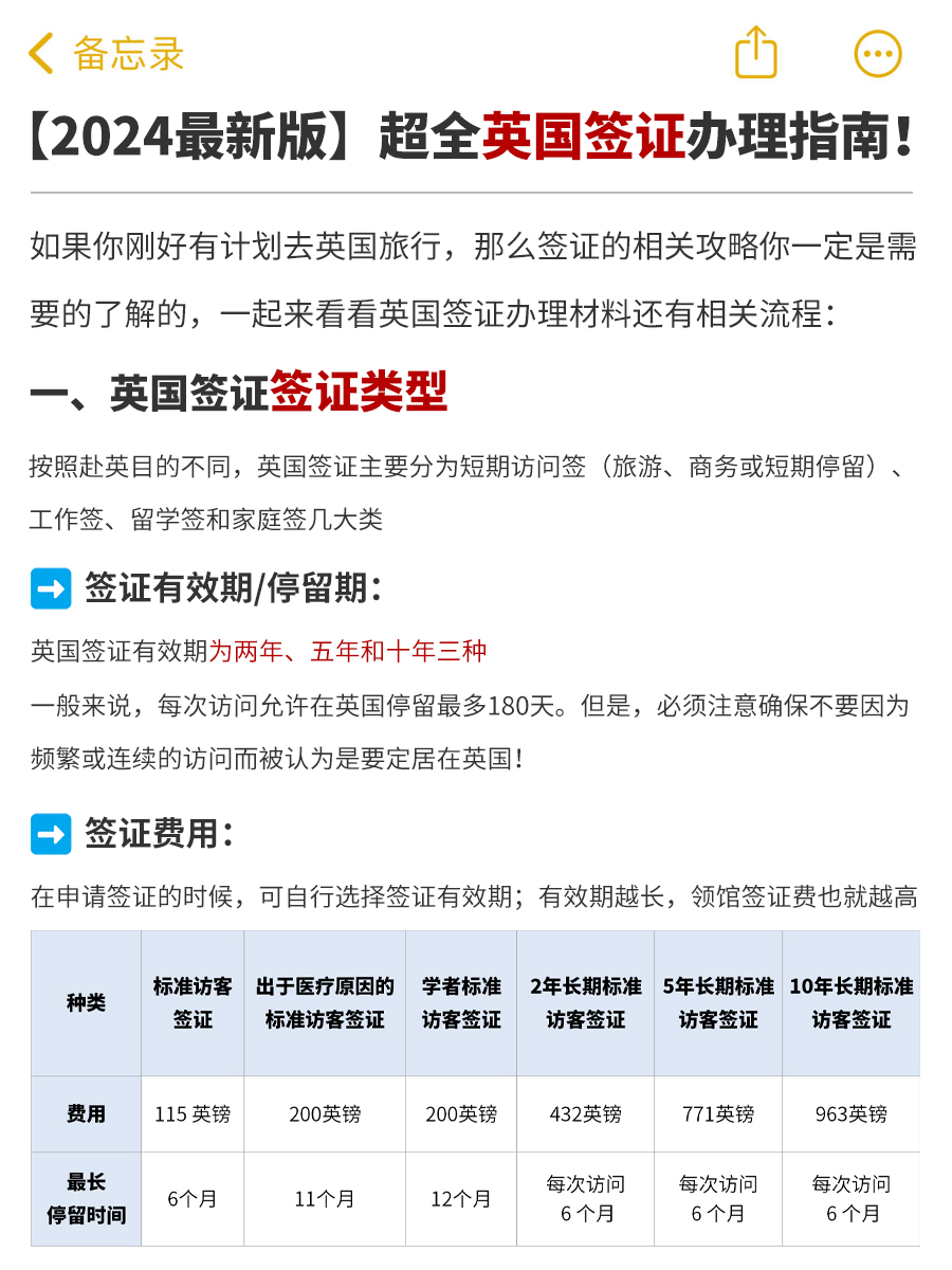 超全英国签证办理指南!
