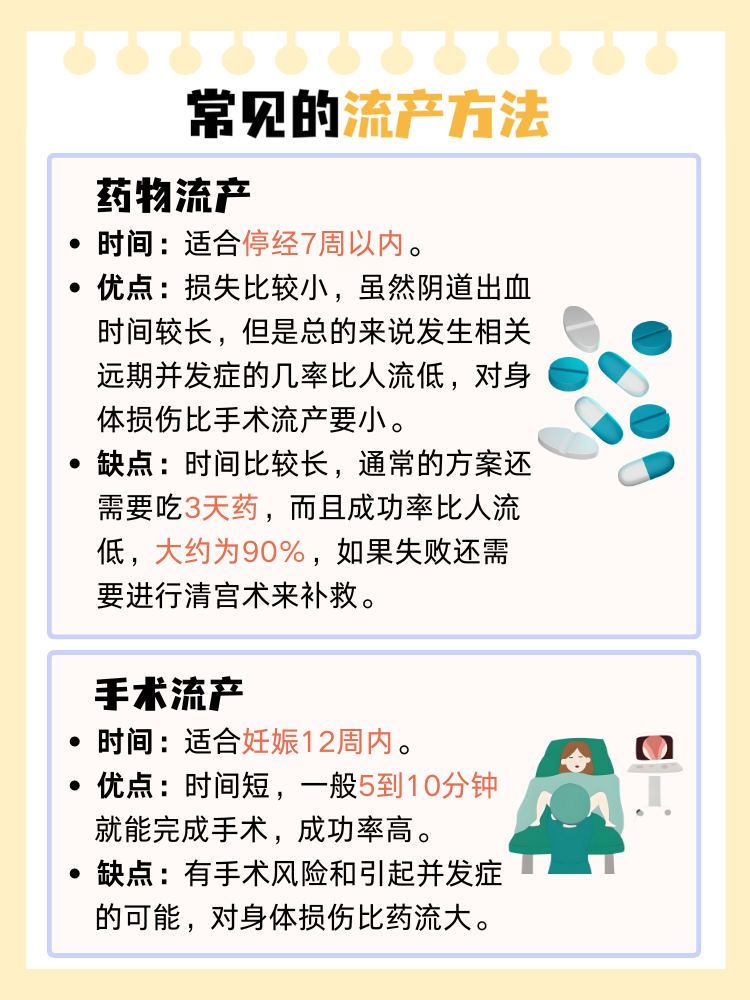 有些女性在性生活中没有做好避孕措施,不小心怀孕了,可能会想龙产