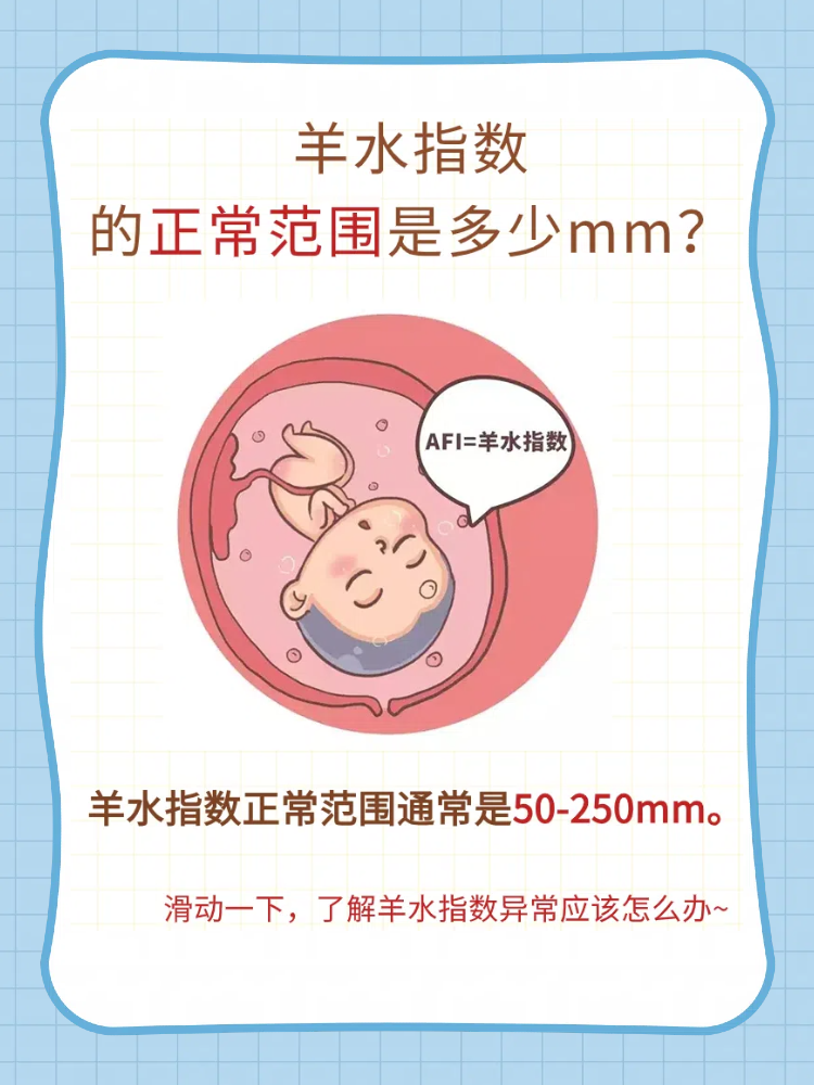 羊水指数的正常范围是多少mm?