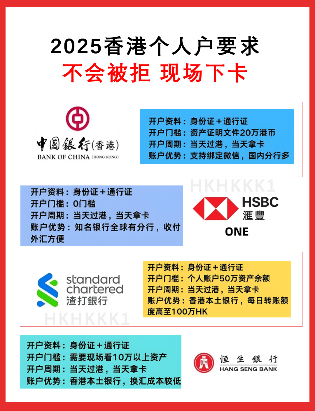 为什么我建议每个中产都去开一张香港银行卡呢