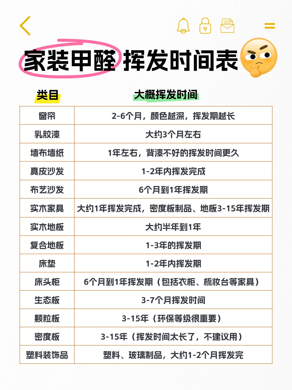 怎么检查小孩是否被甲醛影响(如何检查小孩是否甲醛中毒)