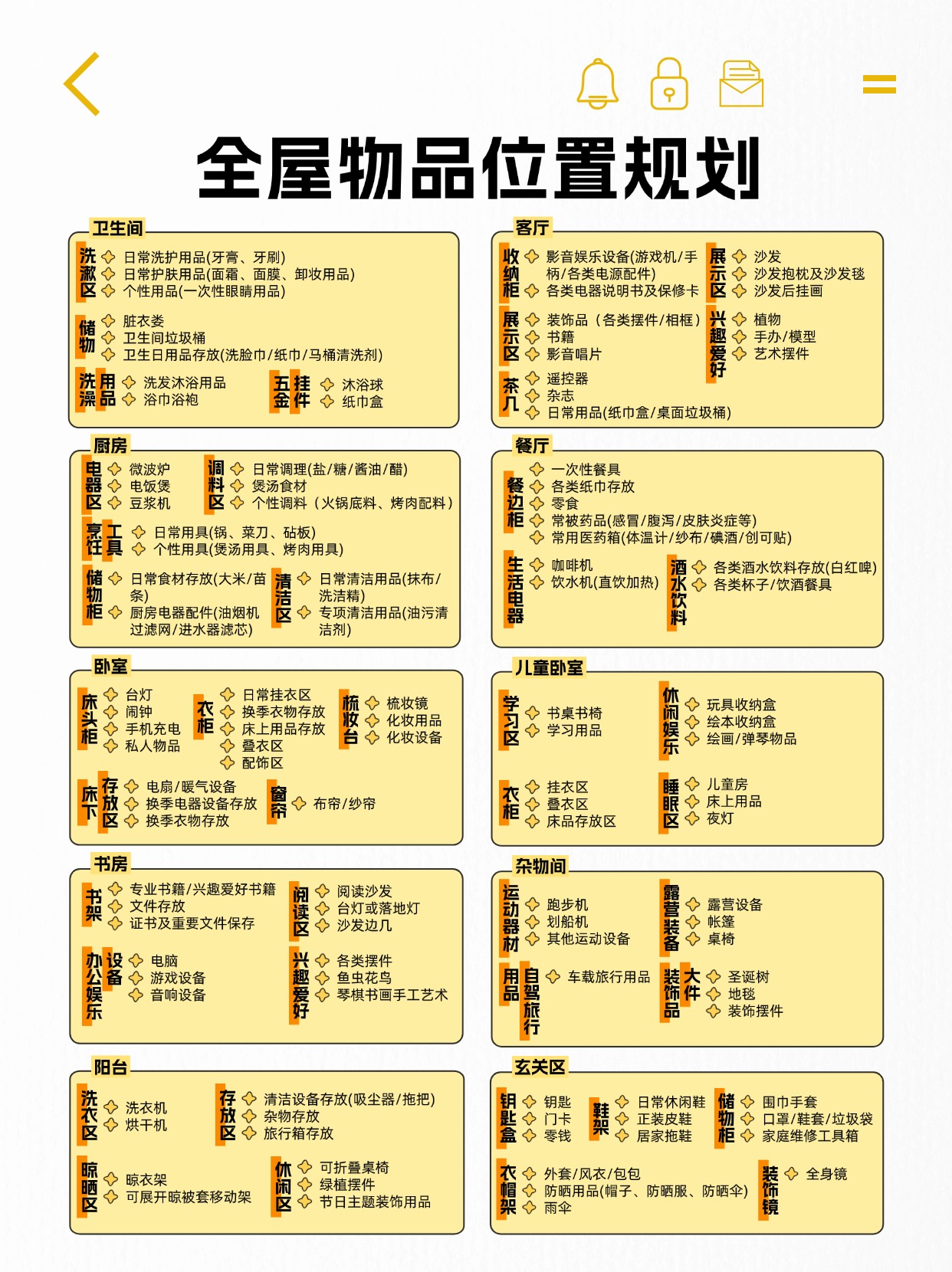 地下室各种道具使用指南