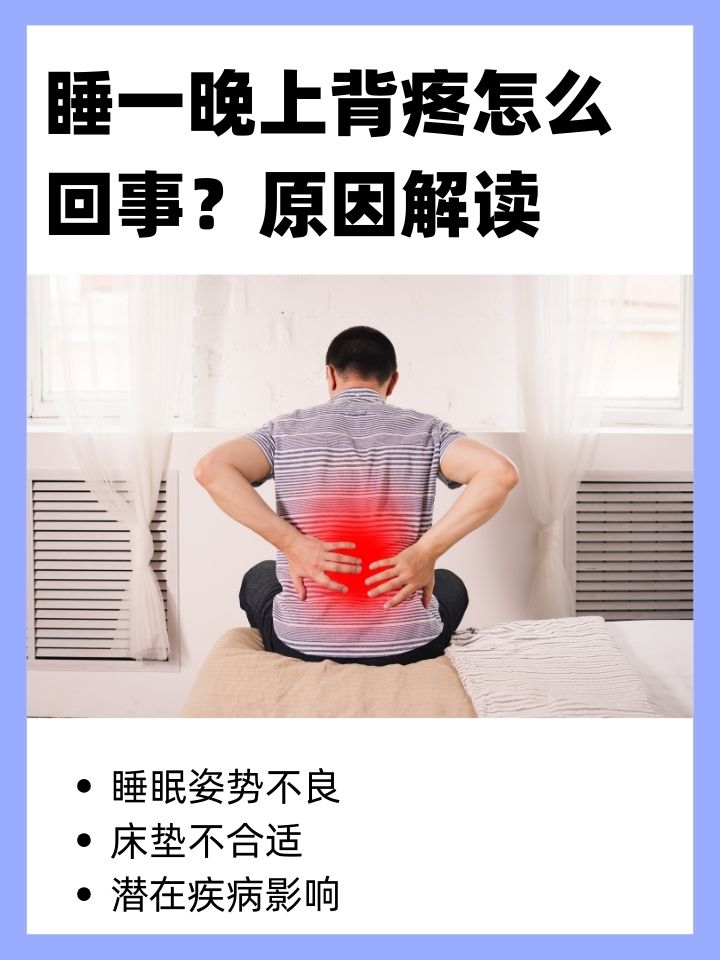 然而,有些人睡醒后不但没有神清气爽,反而被背部疼痛所困扰