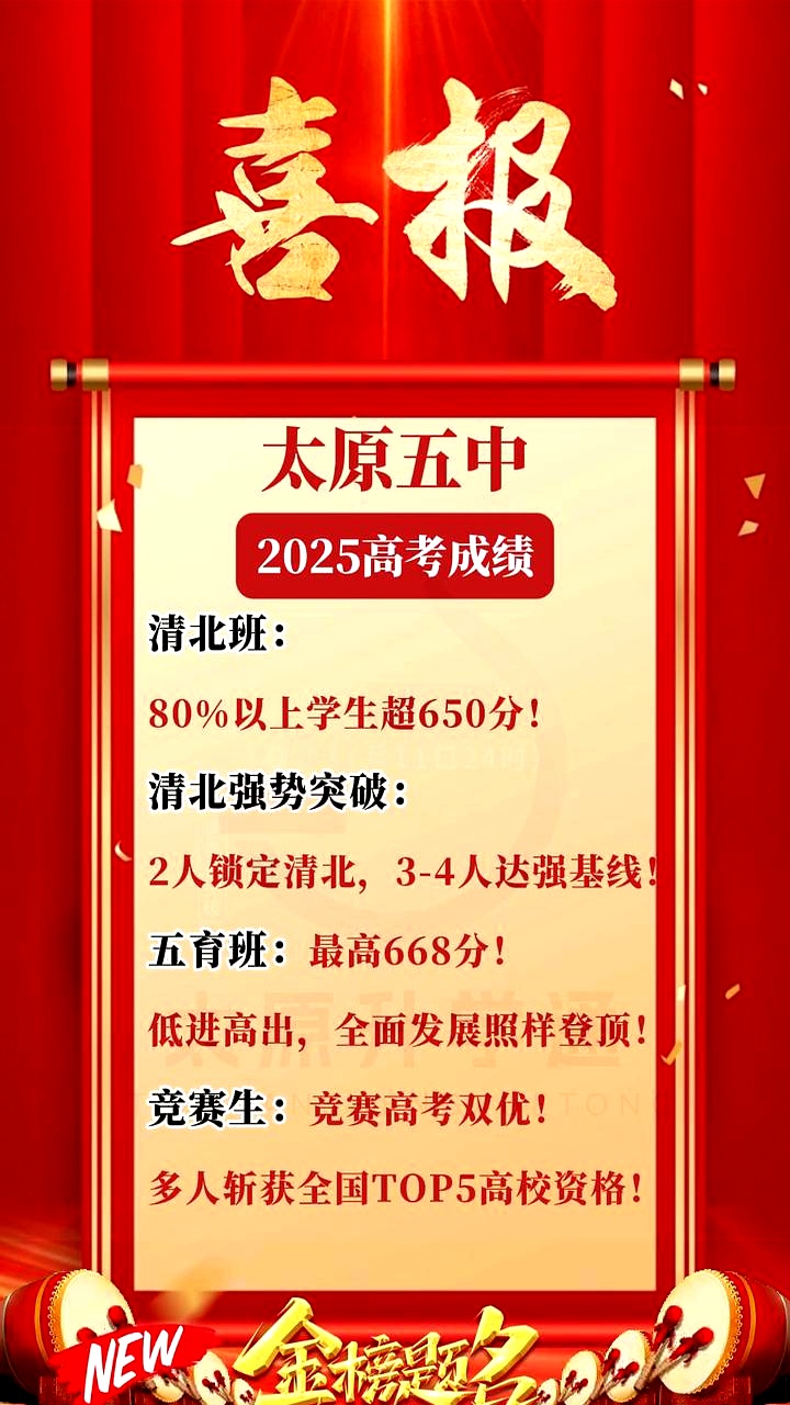太原五中的2025年高考成绩: