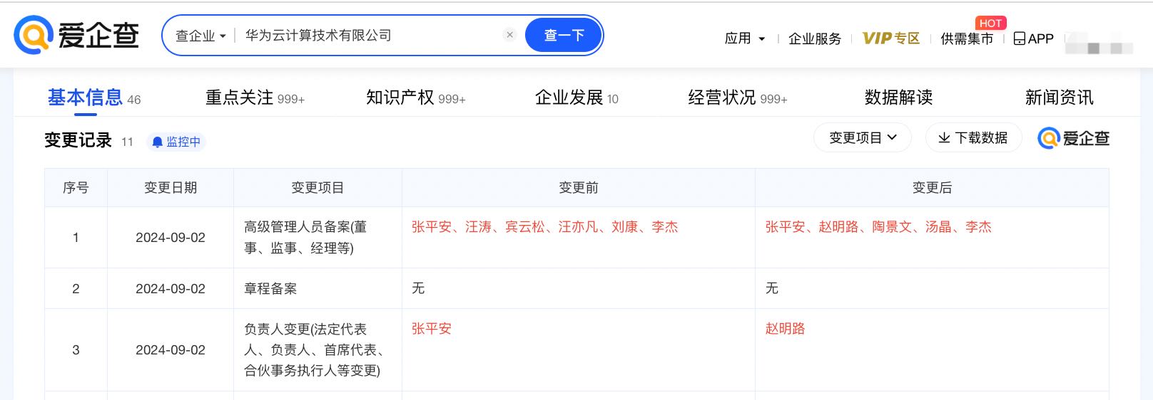 【赵明路接任华为云公司董事长及法定代表人】