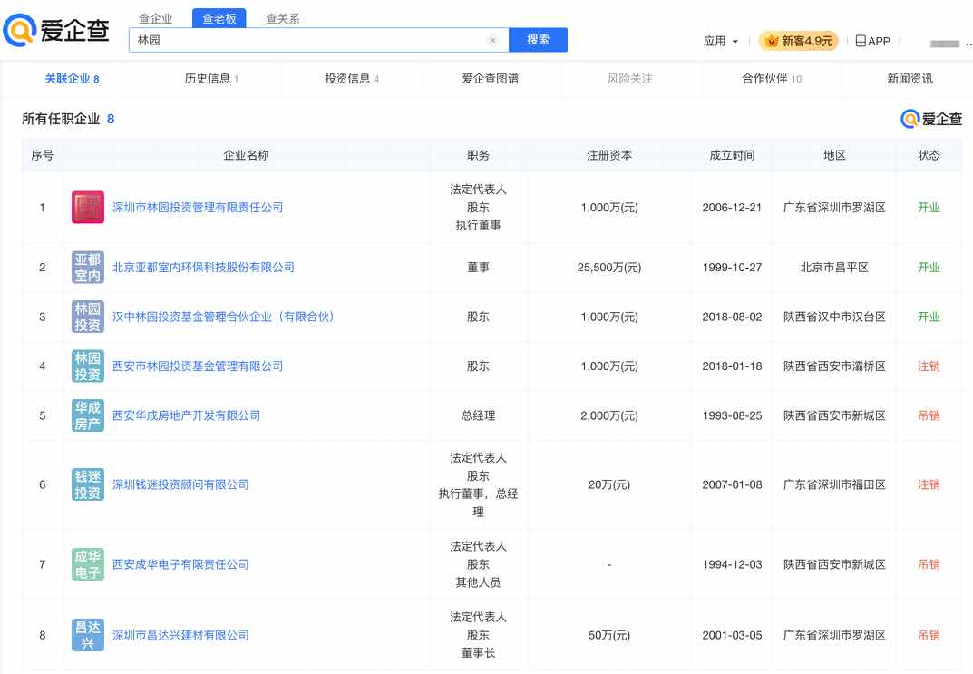 在贵州茅台2024年度股东大会现场开幕前夕,知名私募林园现身茅台欢迎