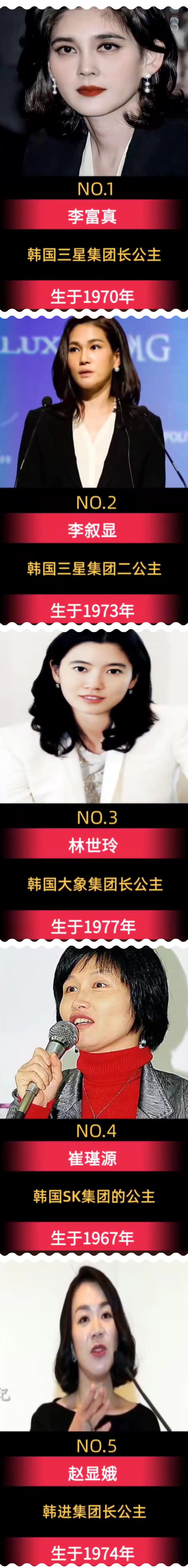 盘点韩国十大财阀千金,不仅拥有令人艳羡的美貌和家世背景,她们的能力