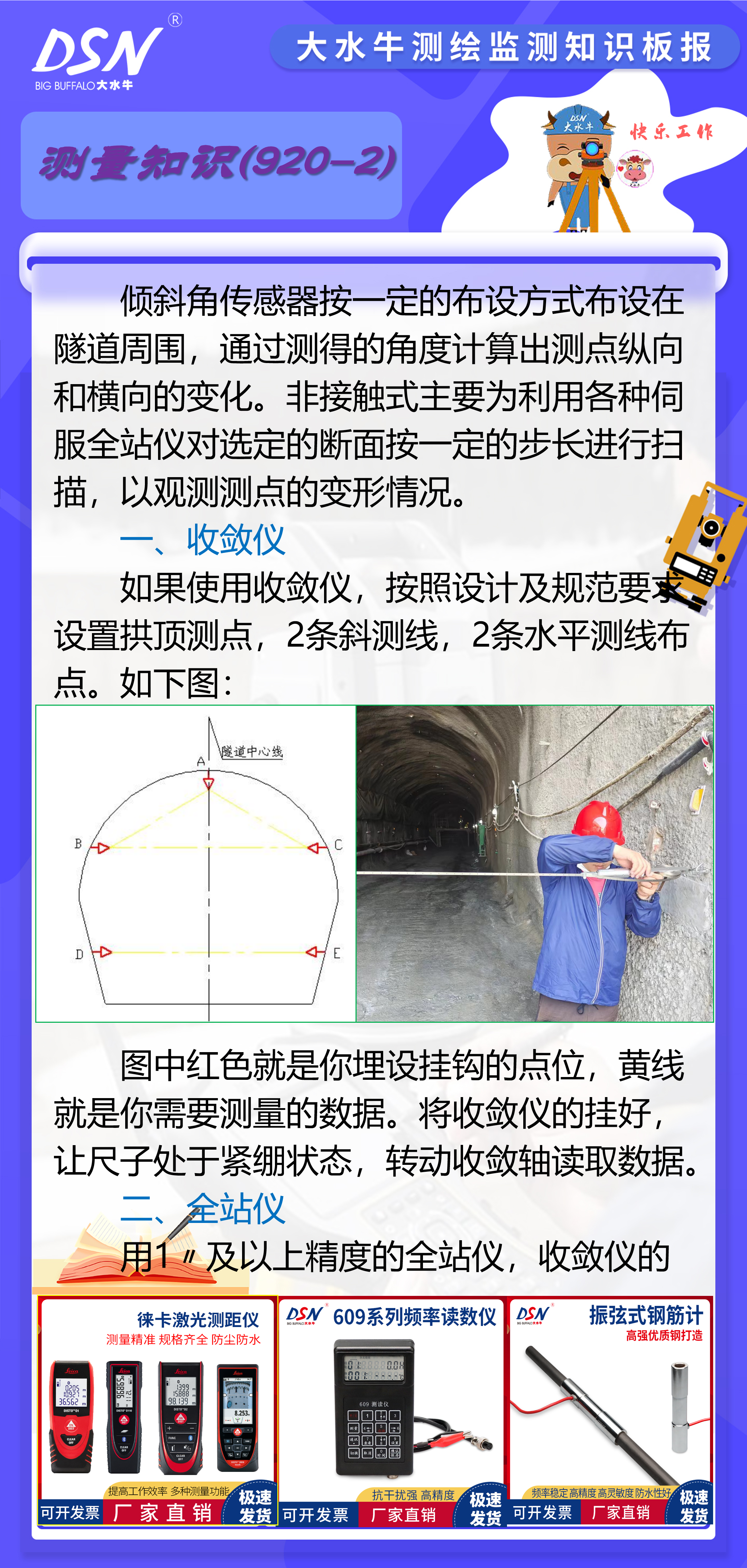 赛维板报丨隧道变形观测中收敛测量  倾斜角传感器按一定的布设方式布