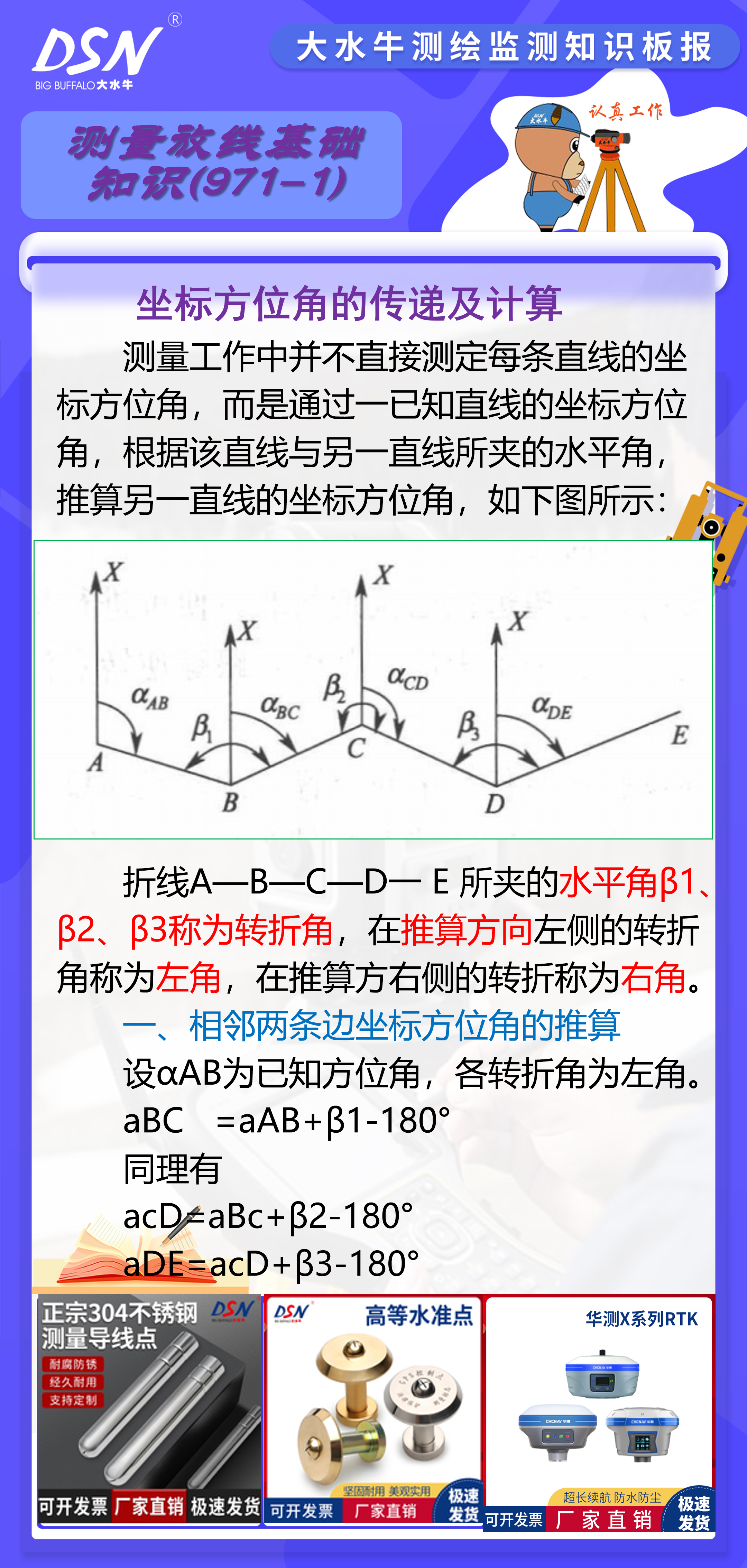 角回的位置图解图片