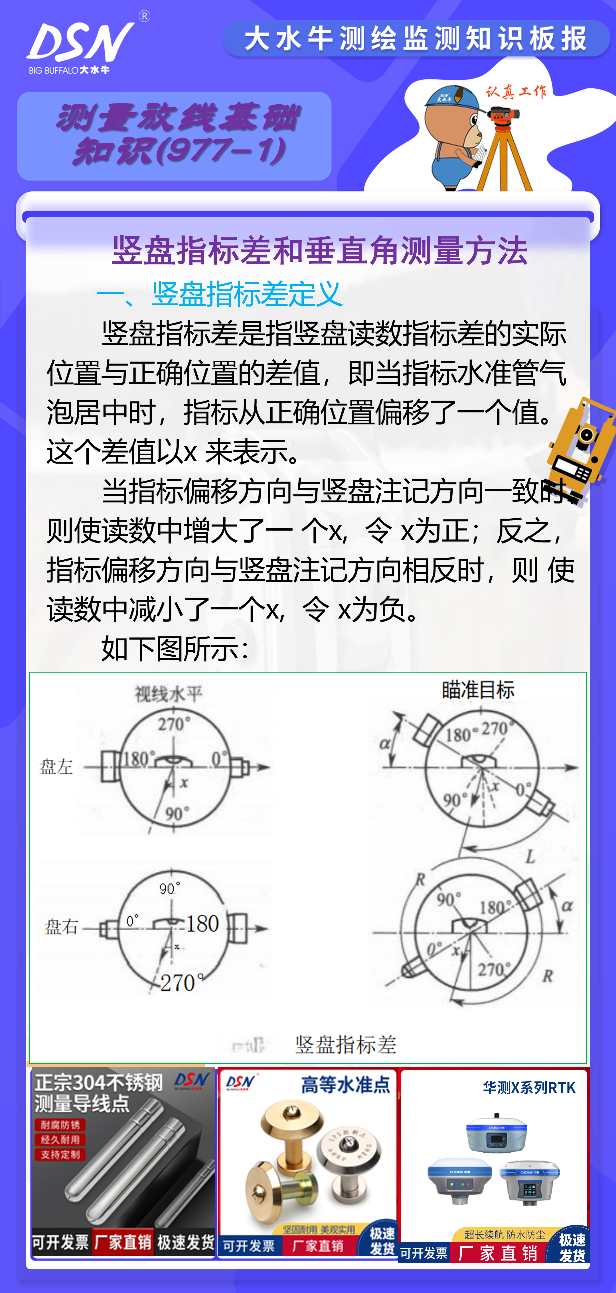 测量指标图片