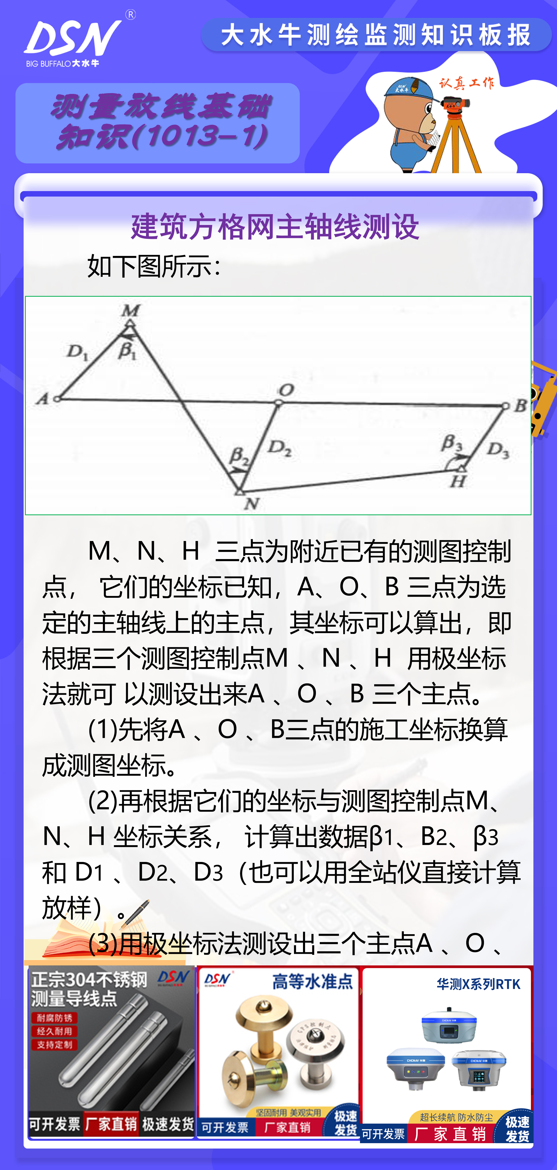 赛维板报|建筑方格网主轴线测设