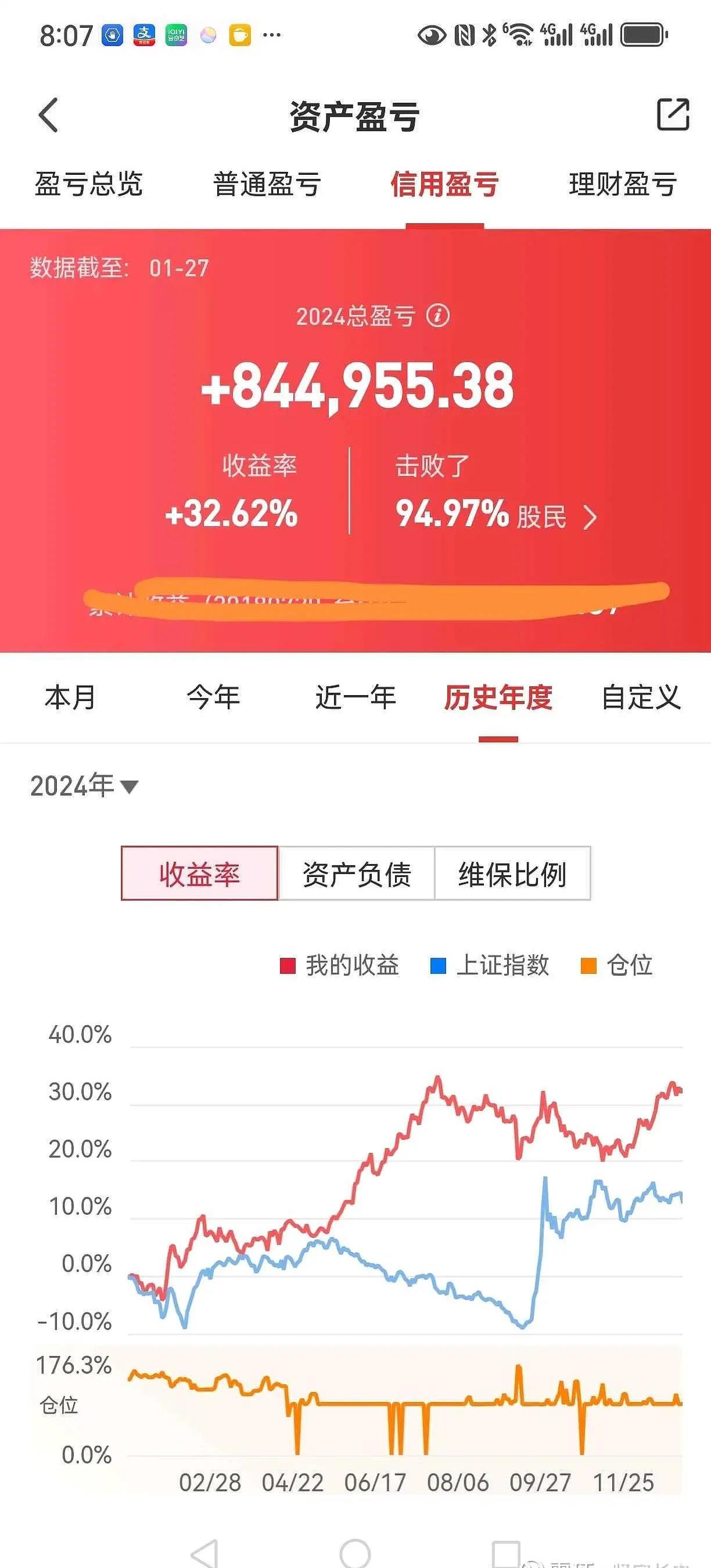 股票投资公司靠什么赚钱的(股票投资公司靠什么赚钱的呢)