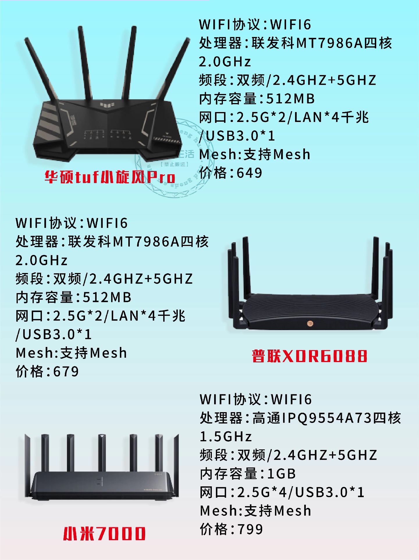 路由器排行=网件路由器排行