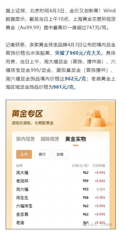 黄金现货现在价格(黄金现货现在价格走势)