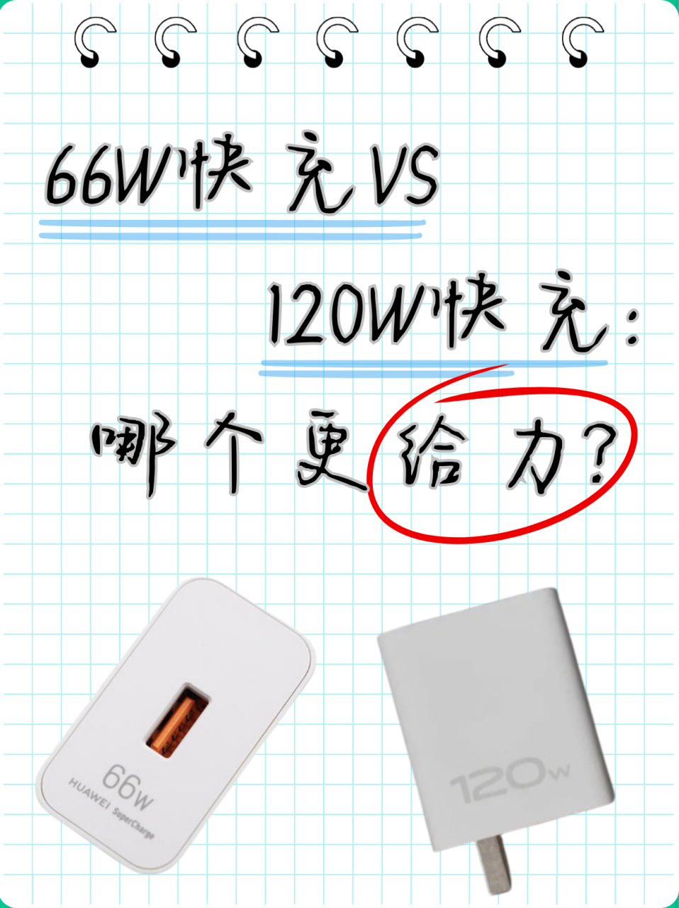 vivo66w充电器参数图片