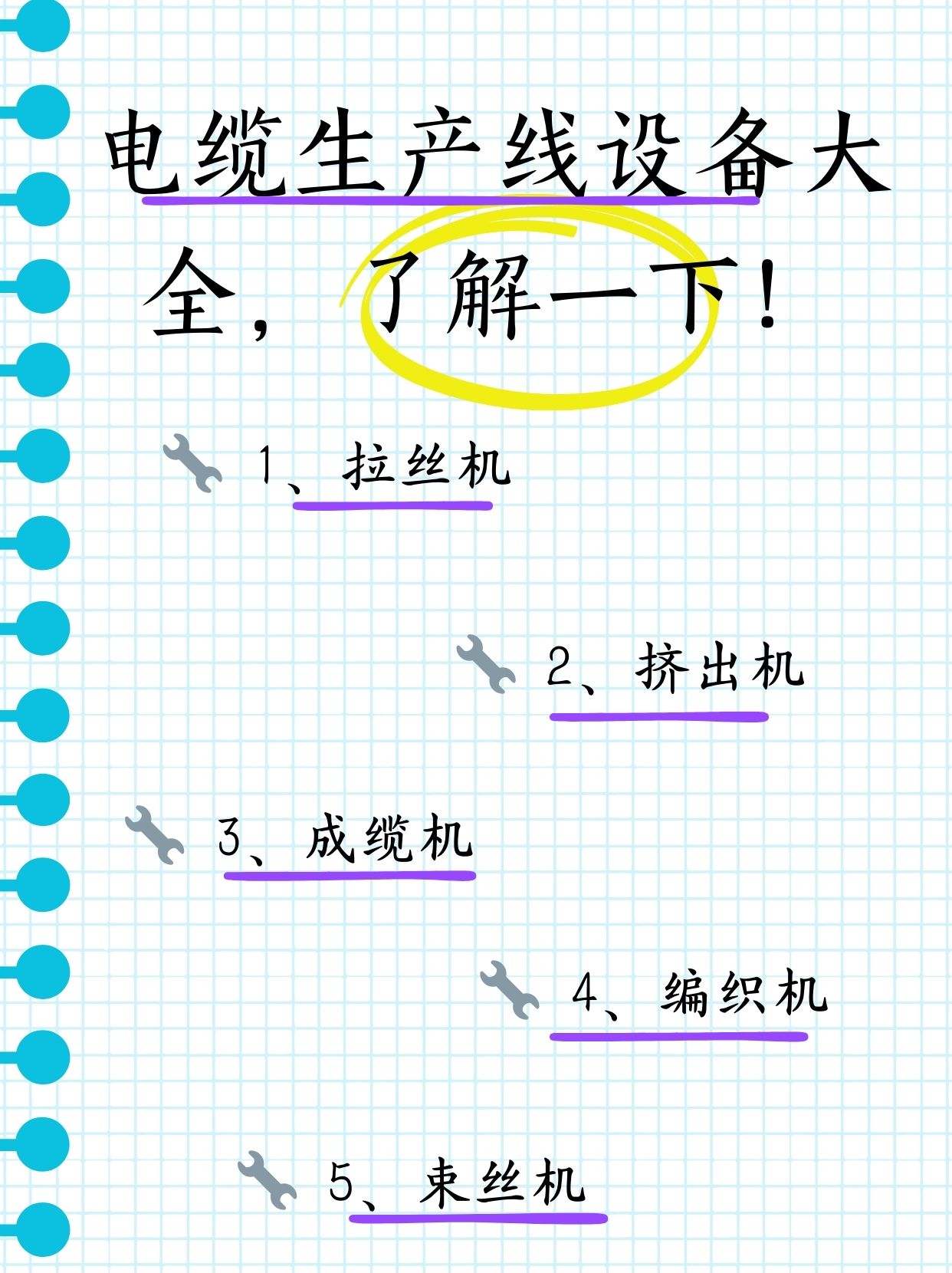 电器电缆成缆工艺操作流程(电器电缆成缆工艺操作流程图)