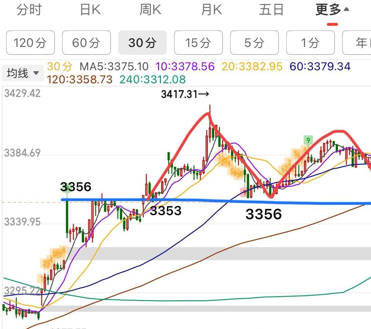 002345潮宏基股票行情的简单介绍