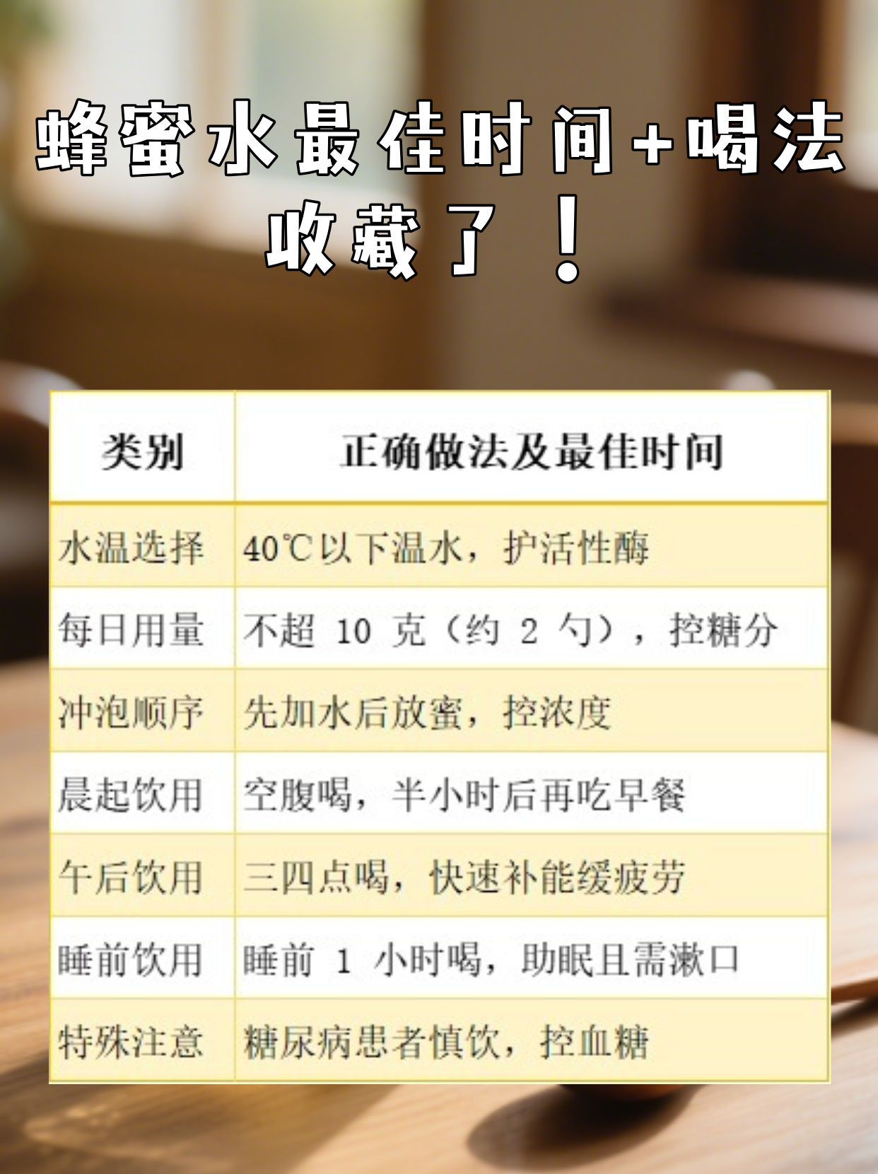 蜂蜜水的正确冲泡方法(中医为何不建议喝蜂蜜水)