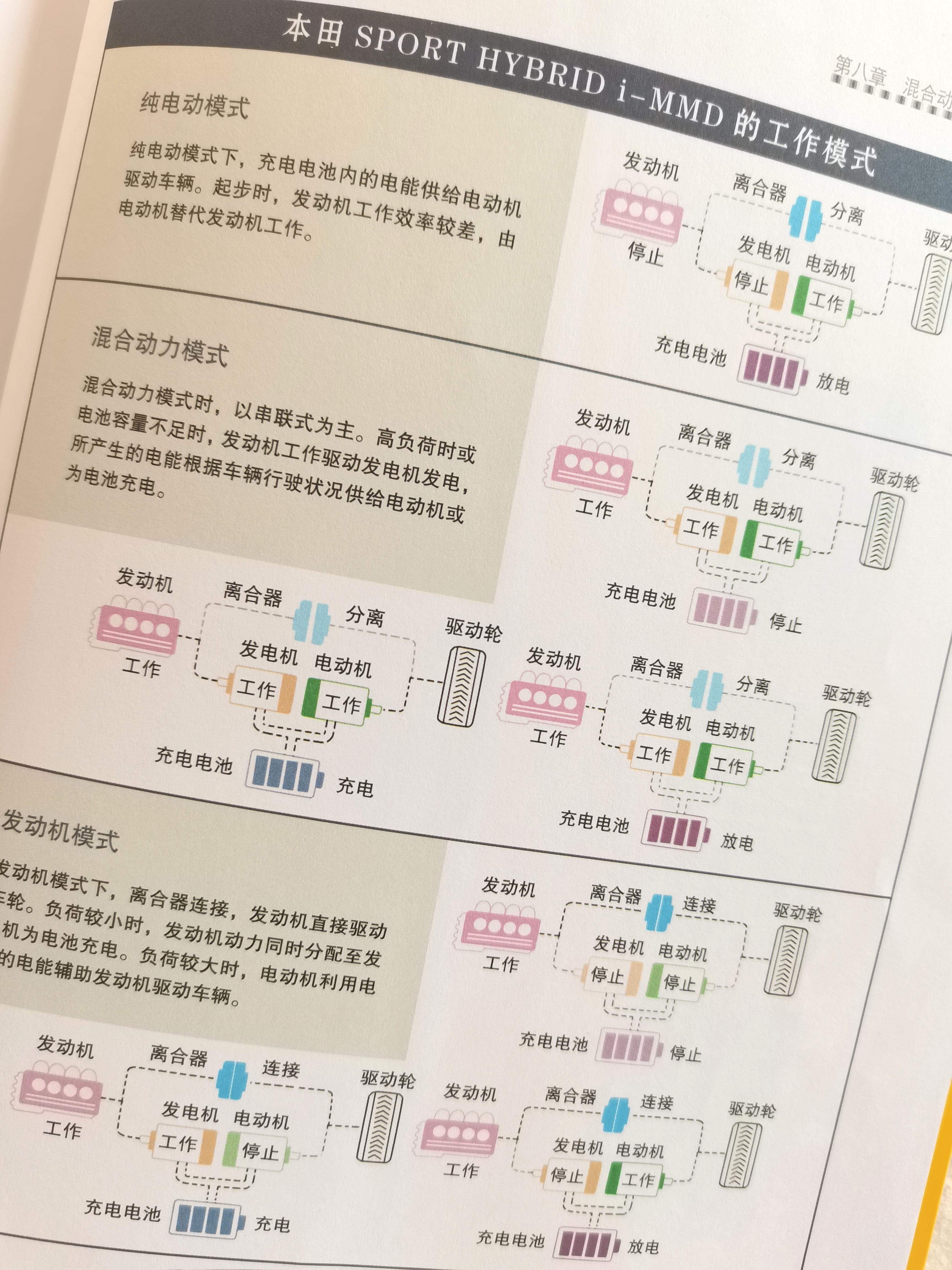 1885年,德国人本茨制造出了世界上第一辆以汽
